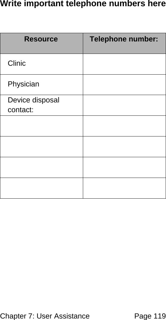 Chapter 7: User Assistance Page 119 Write important telephone numbers here Resource Telephone number: Clinic Physician Device disposal contact: