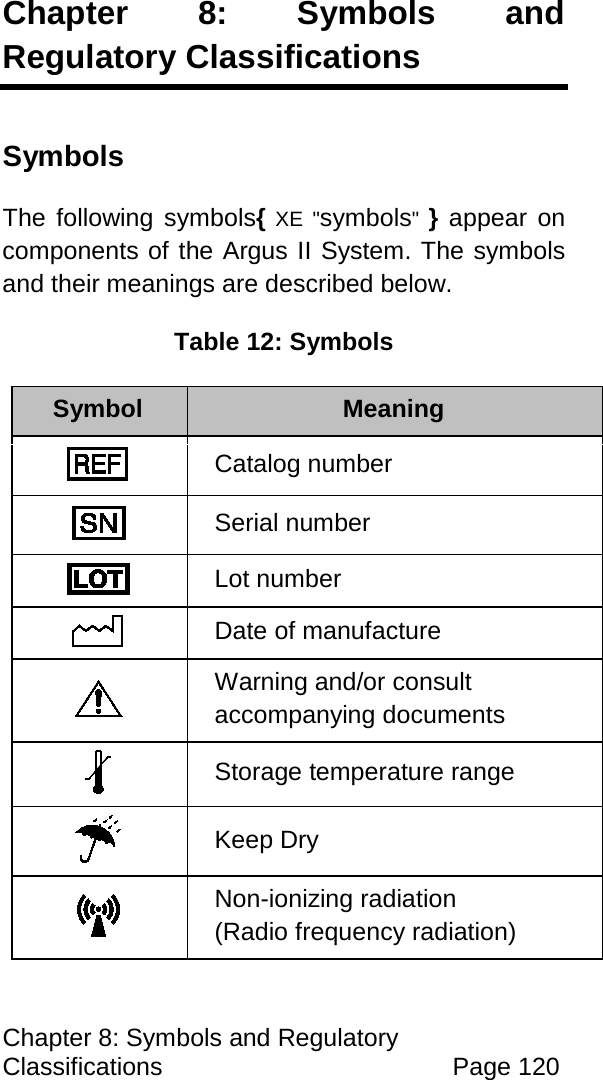 Chapter 8: Symbols and Regulatory Classifications Page 120 Chapter 8: Symbols and Regulatory Classifications Symbols The following symbols{ XE "symbols" } appear on components of the Argus II System. The symbols and their meanings are described below. Table 12: Symbols Symbol Meaning Catalog number Serial number Lot number Date of manufacture Warning and/or consult accompanying documents Storage temperature range Keep Dry Non-ionizing radiation (Radio frequency radiation)