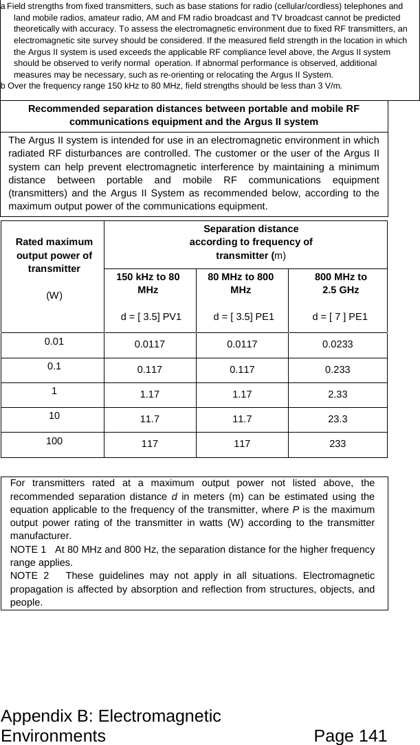 Appendix B: Electromagnetic  Environments Page 141 a Field strengths from fixed transmitters, such as base stations for radio (cellular/cordless) telephones and land mobile radios, amateur radio, AM and FM radio broadcast and TV broadcast cannot be predicted theoretically with accuracy. To assess the electromagnetic environment due to fixed RF transmitters, an electromagnetic site survey should be considered. If the measured field strength in the location in which the Argus II system is used exceeds the applicable RF compliance level above, the Argus II system should be observed to verify normal  operation. If abnormal performance is observed, additional measures may be necessary, such as re-orienting or relocating the Argus II System. b Over the frequency range 150 kHz to 80 MHz, field strengths should be less than 3 V/m. Recommended separation distances between portable and mobile RF communications equipment and the Argus II system The Argus II system is intended for use in an electromagnetic environment in which radiated RF disturbances are controlled. The customer or the user of the Argus II system can help prevent electromagnetic interference by maintaining a minimum distance between portable and mobile RF communications equipment (transmitters) and the Argus II System as recommended below, according to the maximum output power of the communications equipment.   Rated maximum output power of transmitter  (W) Separation distance according to frequency of transmitter (m) 150 kHz to 80 MHz  d = [ 3.5] PV1 80 MHz to 800 MHz  d = [ 3.5] PE1 800 MHz to  2.5 GHz  d = [ 7 ] PE1 0.01 0.0117 0.0117 0.0233 0.1 0.117 0.117 0.233 1  1.17 1.17 2.33 10 11.7 11.7 23.3 100 117 117 233  For transmitters rated at a maximum output power not listed above, the recommended separation distance d  in meters (m) can be estimated using the equation applicable to the frequency of the transmitter, where P is the maximum output power rating of the transmitter in watts (W) according to the transmitter manufacturer. NOTE 1   At 80 MHz and 800 Hz, the separation distance for the higher frequency range applies. NOTE 2   These guidelines may not apply in all situations. Electromagnetic propagation is affected by absorption and reflection from structures, objects, and people.  