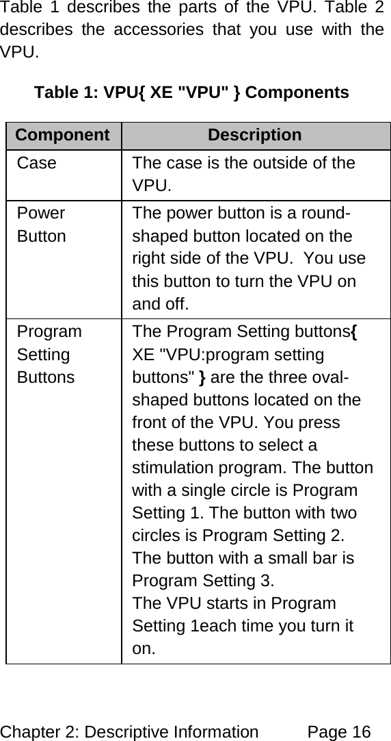 Chapter 2: Descriptive Information Page 16 Table 1 describes the parts of the VPU. Table 2 describes the accessories that you use with the VPU. Table 1: VPU{ XE "VPU" } Components Component Description Case The case is the outside of the VPU. Power Button The power button is a round-shaped button located on the right side of the VPU. You use this button to turn the VPU on and off. Program Setting Buttons The Program Setting buttons{ XE "VPU:program setting buttons" } are the three oval-shaped buttons located on the front of the VPU. You press these buttons to select a stimulation program. The button with a single circle is Program Setting 1. The button with two circles is Program Setting 2. The button with a small bar is Program Setting 3. The VPU starts in Program Setting 1each time you turn it on.