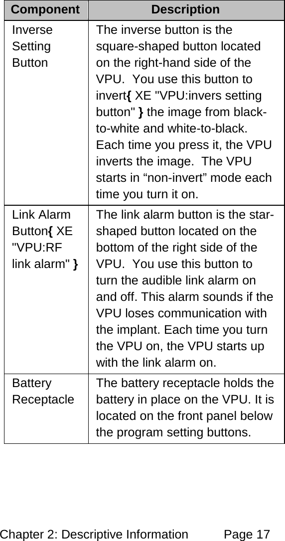 Chapter 2: Descriptive Information Page 17 Component Description Inverse Setting Button The inverse button is the square-shaped button located on the right-hand side of the VPU. You use this button to invert{ XE "VPU:invers setting button" } the image from black-to-white and white-to-black. Each time you press it, the VPU inverts the image. The VPU starts in “non-invert” mode each time you turn it on. Link Alarm Button{ XE "VPU:RF link alarm" } The link alarm button is the star-shaped button located on the bottom of the right side of the VPU. You use this button to turn the audible link alarm on and off. This alarm sounds if the VPU loses communication with the implant. Each time you turn the VPU on, the VPU starts up with the link alarm on. Battery Receptacle The battery receptacle holds the battery in place on the VPU. It is located on the front panel below the program setting buttons.