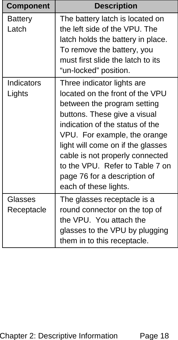 Chapter 2: Descriptive Information Page 18 Component Description Battery Latch The battery latch is located on the left side of the VPU. The latch holds the battery in place. To remove the battery, you must first slide the latch to its “un-locked” position. Indicators Lights Three indicator lights are located on the front of the VPU between the program setting buttons. These give a visual indication of the status of the VPU. For example, the orange light will come on if the glasses cable is not properly connected to the VPU. Refer to Table 7 on page 76 for a description of each of these lights. Glasses Receptacle The glasses receptacle is a round connector on the top of the VPU. You attach the glasses to the VPU by plugging them in to this receptacle.