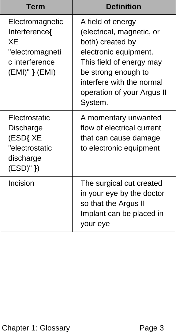Chapter 1: Glossary Page 3 Term Definition Electromagnetic Interference{ XE "electromagnetic interference (EMI)" } (EMI) A field of energy (electrical, magnetic, or both) created by electronic equipment. This field of energy may be strong enough to interfere with the normal operation of your Argus II System. Electrostatic Discharge (ESD{ XE "electrostatic discharge (ESD)" }) A momentary unwanted flow of electrical current that can cause damage to electronic equipment Incision The surgical cut created in your eye by the doctor so that the Argus II Implant can be placed in your eye