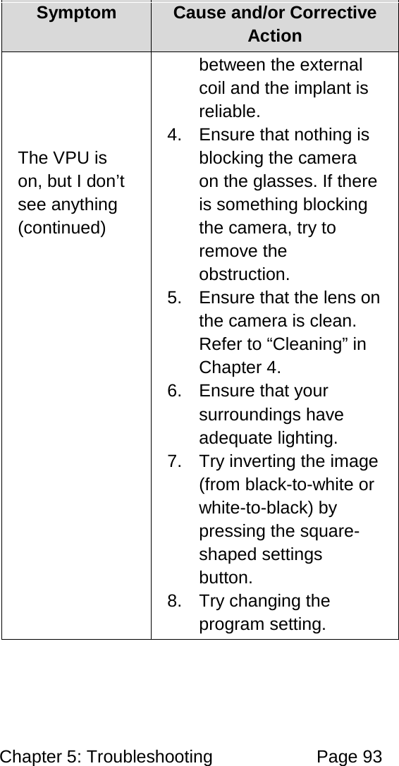 Chapter 5: Troubleshooting Page 93 Symptom Cause and/or Corrective Action The VPU is on, but I don’t see anything (continued) between the external coil and the implant is reliable. 4. Ensure that nothing is blocking the camera on the glasses. If there is something blocking the camera, try to remove the obstruction. 5. Ensure that the lens on the camera is clean. Refer to “Cleaning” in Chapter 4. 6. Ensure that your surroundings have adequate lighting. 7. Try inverting the image (from black-to-white or white-to-black) by pressing the square-shaped settings button. 8. Try changing the program setting.