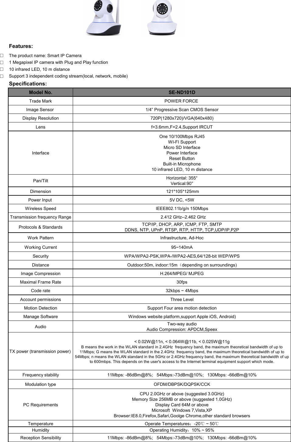 Features:□The product name: Smart IP Camera□1 Megapixel IP camera with Plug and Play function□10 infrared LED, 10 m distance□Support 3 independent coding stream(local, network, mobile)Specifications:Model No. SE-ND101DTrade Mark POWER FORCE Image Sensor  1/4” Progressive Scan CMOS SensorDisplay Resolution 720P(1280x720)/VGA(640x480)Lens f=3.6mm,F=2.4,Support IRCUTInterfaceOne 10/100Mbps RJ45WI-FI SupportMicro SD InterfacePower InterfaceReset ButtonBuilt-in Microphone10 infrared LED, 10 m distancePan/Tilt Horizontal: 355°Vertical:90°Dimension  121*105*125mmPower Input  5V DC, &lt;5WWireless Speed IEEE802.11b/g/n 150MbpsTransmission frequency Range 2.412 GHz--2.462 GHzProtocols &amp; Standards TCP/IP, DHCP, ARP, ICMP, FTP, SMTPDDNS, NTP, UPnP, RTSP, RTP, HTTP, TCP,UDP/IP,P2PWork Pattern Infrastructure, Ad-HocWorking Current 95~140mASecurity WPA/WPA2-PSK,WPA-/WPA2-AES,64/128-bit WEP/WPSDistance Outdoor:50m, indoor:15m（depending on surroundings)Image Compression H.264/MPEG/ MJPEGMaximal Frame Rate 30fpsCode rate 32kbps ~ 4MbpsAccount permissions Three LevelMotion Detection Support Four area motion detectionManage Software Windows website platform,support Apple iOS, Android)Audio Two-way audio Audio Compression: APDCM,SpeexTX power (transmission power) &lt; 0.02W@11n, &lt; 0.064W@11b, &lt; 0.025W@11gB means the work in the WLAN standard in 2.4GHz  frequency band, the maximum theoretical bandwidth of up to 11Mbps; G means the WLAN standard in the 2.4GHz  frequency band, the maximum theoretical bandwidth of up to 54Mbps; n means the WLAN standard in the 5GHz or 2.4GHz frequency band, the maximum theoretical bandwidth of up to 600mbps. This depends on the user&apos;s access to the Internet terminal equipment support which mode.Frequency stability 11Mbps: -86dBm@8%;   54Mbps:-73dBm@10%;   130Mbps: -66dBm@10%Modulation type OFDM/DBPSK/DQPSK/CCKPC RequirementsCPU 2.0GHz or above (suggested 3.0GHz)Memory Size 256MB or above (suggested 1.0GHz)Display Card 64M or aboveMicrosoft  Windows 7,Vista,XPBrowser:IE8.0,Firefox,Safari,Goolge Chrome,other standard browsersTemperature Operate Temperatures：-20℃ ~ 50℃Humidity Operating Humidity：10% ~ 95%Reception Sensibility 11Mbps: -86dBm@8%;   54Mbps:-73dBm@10%;   130Mbps: -66dBm@10%