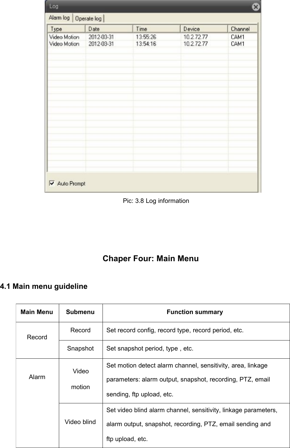 Main MenuSubmenuFunction summaryRecordRecordSet record config, record type, record period, etc.SnapshotSet snapshot period, type , etc.AlarmVideomotionSet motion detect alarm channel, sensitivity, area, linkageparameters: alarm output, snapshot, recording, PTZ, emailsending, ftp upload, etc.Video blindSet video blind alarm channel, sensitivity, linkage parameters,alarm output, snapshot, recording, PTZ, email sending andftp upload, etc.Pic: 3.8 Log informationChaper Four: Main Menu4.1 Main menu guideline