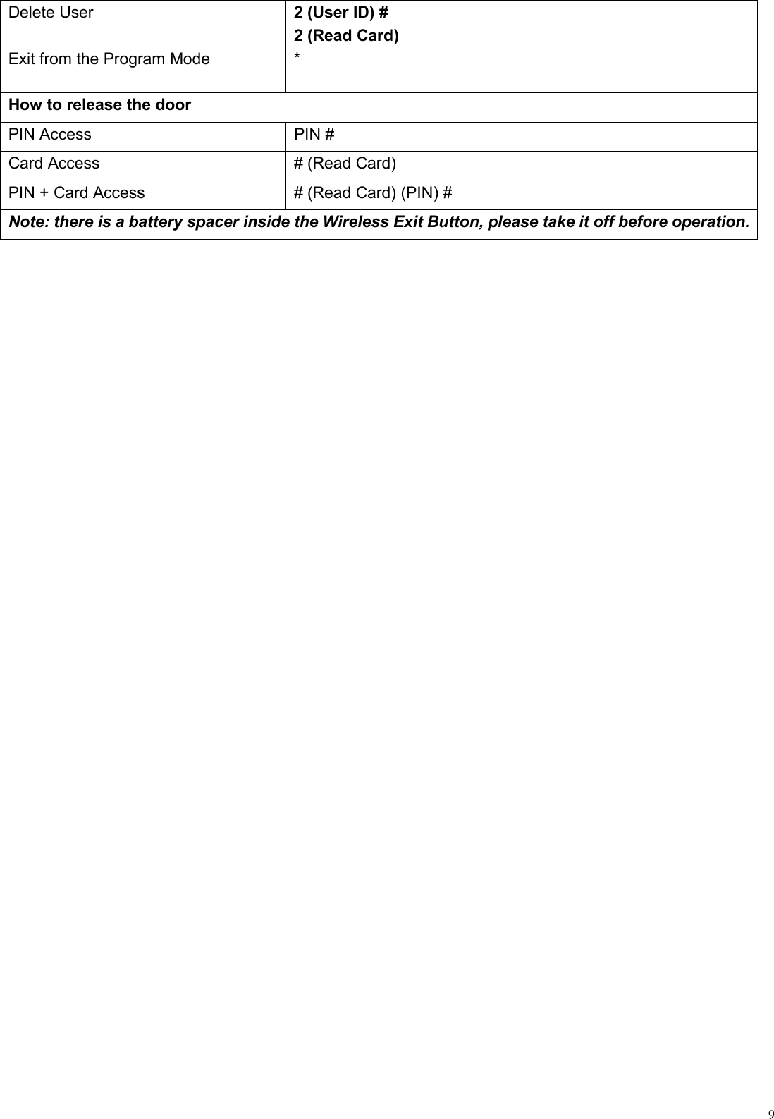 9Delete User2 (User ID) #2 (Read Card)Exit from the Program Mode*How to release the doorPIN AccessPIN #Card Access# (Read Card)PIN + Card Access# (Read Card) (PIN) #Note: there is a battery spacer inside the Wireless Exit Button, please take it off before operation.