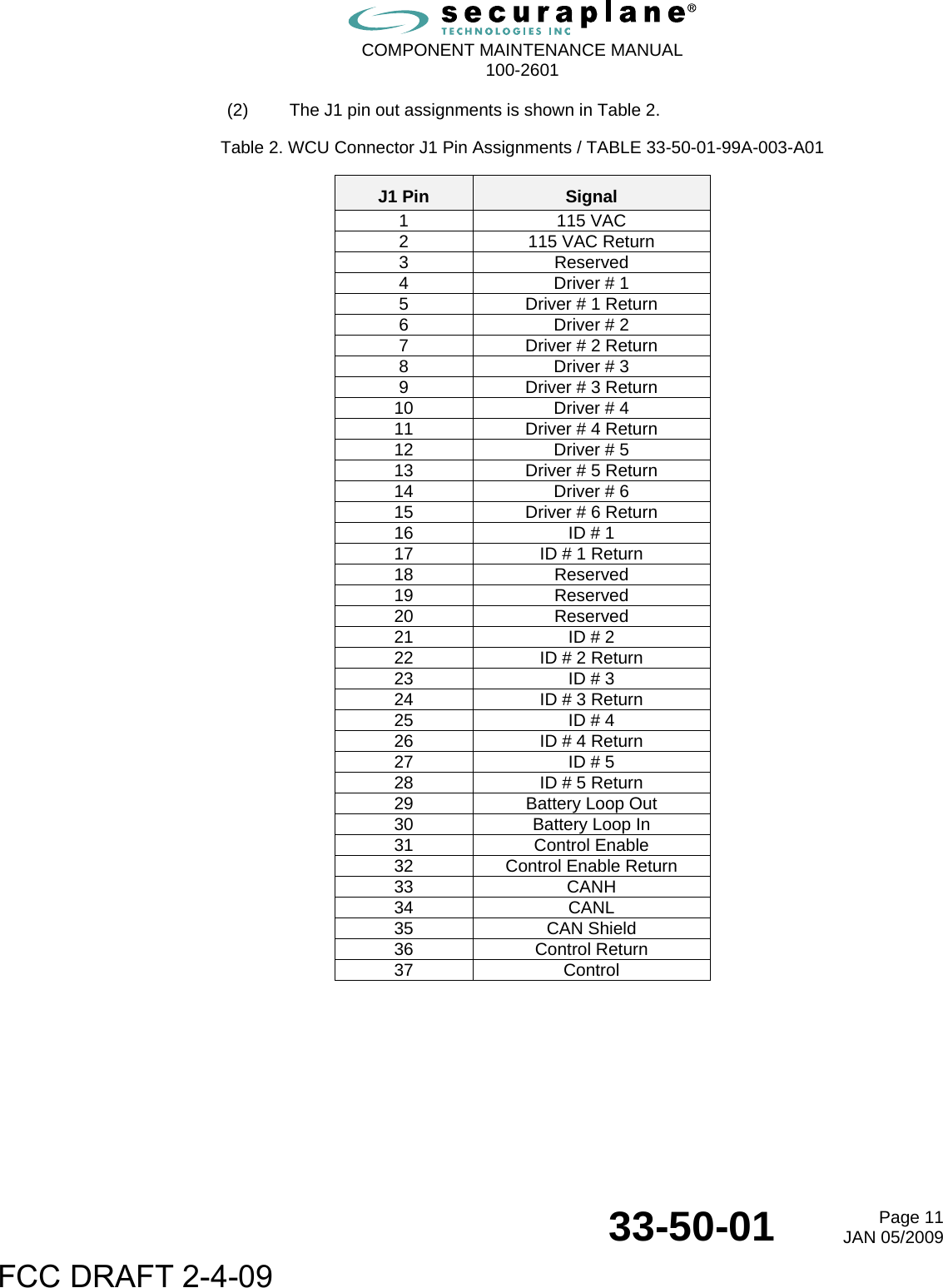  COMPONENT MAINTENANCE MANUAL  100-2601  33-50-01  Page 11JAN 05/2009 (2)  The J1 pin out assignments is shown in Table 2. Table 2. WCU Connector J1 Pin Assignments / TABLE 33-50-01-99A-003-A01 J1 Pin  Signal 1 115 VAC 2  115 VAC Return 3 Reserved 4  Driver # 1 5  Driver # 1 Return 6  Driver # 2 7  Driver # 2 Return 8  Driver # 3 9  Driver # 3 Return 10  Driver # 4 11  Driver # 4 Return 12  Driver # 5 13  Driver # 5 Return 14  Driver # 6 15  Driver # 6 Return 16  ID # 1 17  ID # 1 Return 18 Reserved 19 Reserved 20 Reserved 21  ID # 2 22  ID # 2 Return 23  ID # 3 24  ID # 3 Return 25  ID # 4 26  ID # 4 Return 27  ID # 5 28  ID # 5 Return 29  Battery Loop Out 30  Battery Loop In 31 Control Enable 32  Control Enable Return 33 CANH 34 CANL 35 CAN Shield 36 Control Return 37 Control  FCC DRAFT 2-4-09