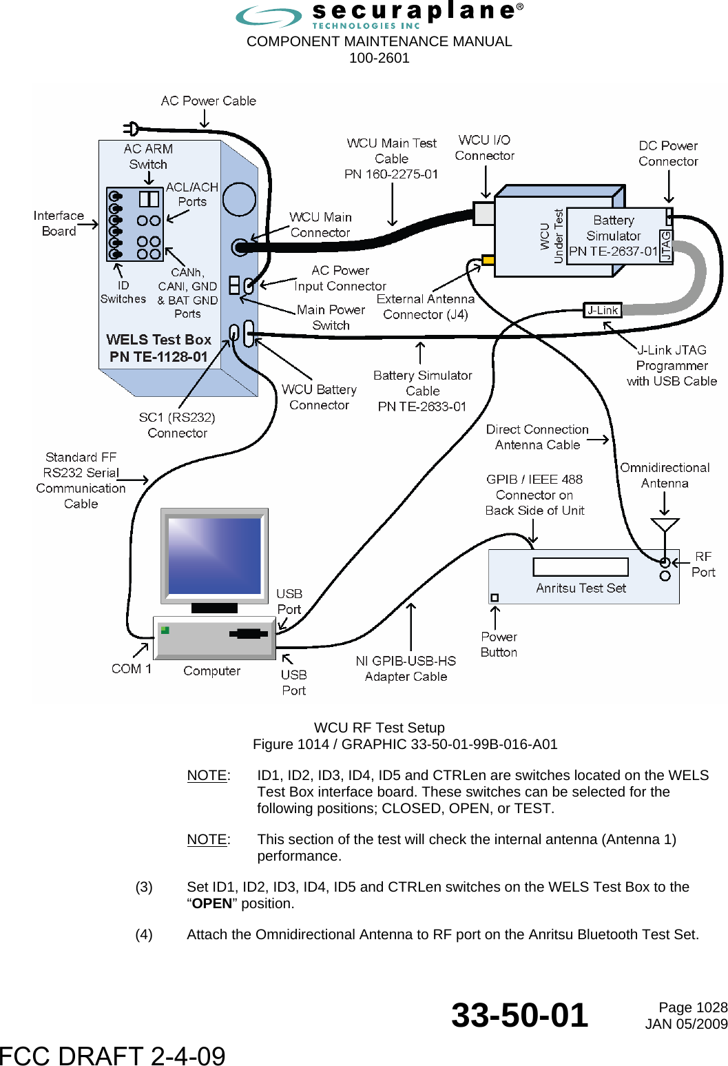  COMPONENT MAINTENANCE MANUAL  100-2601  33-50-01  Page 1028JAN 05/2009   WCU RF Test Setup Figure 1014 / GRAPHIC 33-50-01-99B-016-A01 NOTE:  ID1, ID2, ID3, ID4, ID5 and CTRLen are switches located on the WELS Test Box interface board. These switches can be selected for the following positions; CLOSED, OPEN, or TEST. NOTE:  This section of the test will check the internal antenna (Antenna 1) performance. (3)  Set ID1, ID2, ID3, ID4, ID5 and CTRLen switches on the WELS Test Box to the “OPEN” position. (4)  Attach the Omnidirectional Antenna to RF port on the Anritsu Bluetooth Test Set. FCC DRAFT 2-4-09