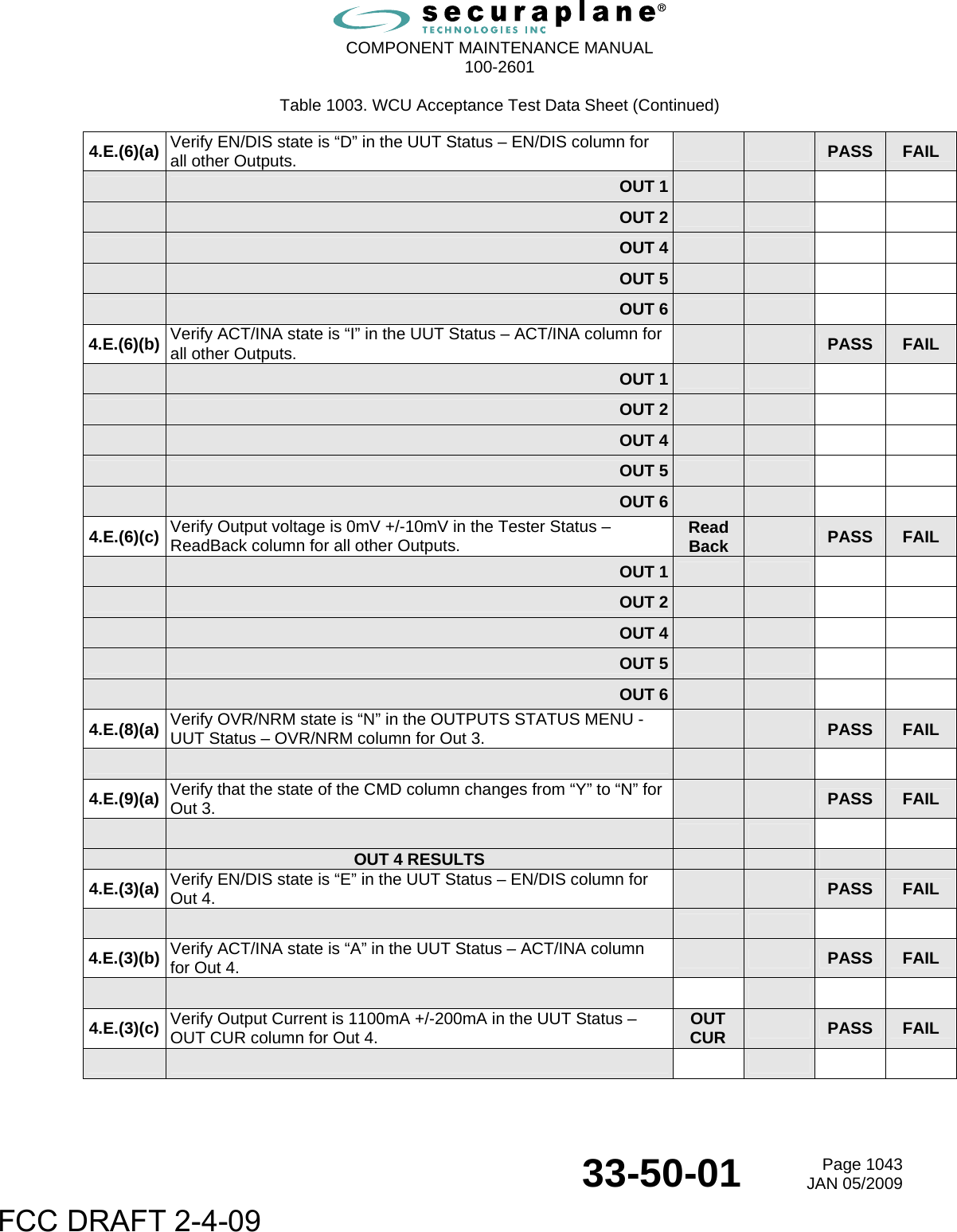  COMPONENT MAINTENANCE MANUAL  100-2601  33-50-01  Page 1043JAN 05/2009 Table 1003. WCU Acceptance Test Data Sheet (Continued) 4.E.(6)(a)  Verify EN/DIS state is “D” in the UUT Status – EN/DIS column for all other Outputs.      PASS  FAIL  OUT 1        OUT 2      OUT 4        OUT 5        OUT 6     4.E.(6)(b)  Verify ACT/INA state is “I” in the UUT Status – ACT/INA column for all other Outputs.      PASS  FAIL  OUT 1        OUT 2      OUT 4        OUT 5        OUT 6     4.E.(6)(c)  Verify Output voltage is 0mV +/-10mV in the Tester Status – ReadBack column for all other Outputs.  Read Back   PASS  FAIL  OUT 1        OUT 2      OUT 4        OUT 5        OUT 6     4.E.(8)(a)  Verify OVR/NRM state is “N” in the OUTPUTS STATUS MENU - UUT Status – OVR/NRM column for Out 3.      PASS  FAIL      4.E.(9)(a)  Verify that the state of the CMD column changes from “Y” to “N” for Out 3.     PASS  FAIL         OUT 4 RESULTS         4.E.(3)(a)  Verify EN/DIS state is “E” in the UUT Status – EN/DIS column for Out 4.     PASS  FAIL      4.E.(3)(b)  Verify ACT/INA state is “A” in the UUT Status – ACT/INA column for Out 4.     PASS  FAIL        4.E.(3)(c)  Verify Output Current is 1100mA +/-200mA in the UUT Status – OUT CUR column for Out 4. OUT CUR   PASS  FAIL          FCC DRAFT 2-4-09