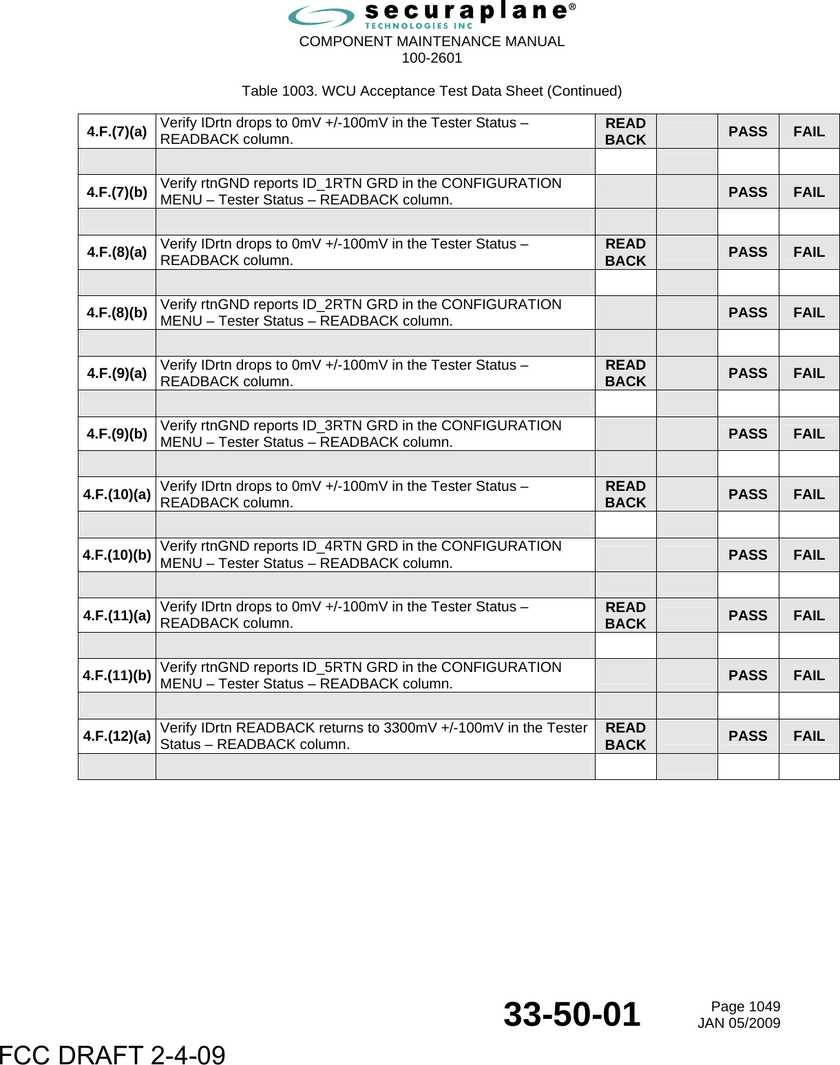  COMPONENT MAINTENANCE MANUAL  100-2601  33-50-01  Page 1049JAN 05/2009 Table 1003. WCU Acceptance Test Data Sheet (Continued) 4.F.(7)(a)  Verify IDrtn drops to 0mV +/-100mV in the Tester Status – READBACK column. READ BACK  PASS  FAIL         4.F.(7)(b)  Verify rtnGND reports ID_1RTN GRD in the CONFIGURATION MENU – Tester Status – READBACK column.     PASS  FAIL         4.F.(8)(a)  Verify IDrtn drops to 0mV +/-100mV in the Tester Status – READBACK column. READ BACK  PASS  FAIL         4.F.(8)(b)  Verify rtnGND reports ID_2RTN GRD in the CONFIGURATION MENU – Tester Status – READBACK column.     PASS  FAIL         4.F.(9)(a)  Verify IDrtn drops to 0mV +/-100mV in the Tester Status – READBACK column. READ BACK  PASS  FAIL         4.F.(9)(b)  Verify rtnGND reports ID_3RTN GRD in the CONFIGURATION MENU – Tester Status – READBACK column.     PASS  FAIL         4.F.(10)(a)  Verify IDrtn drops to 0mV +/-100mV in the Tester Status – READBACK column. READ BACK  PASS  FAIL         4.F.(10)(b)  Verify rtnGND reports ID_4RTN GRD in the CONFIGURATION MENU – Tester Status – READBACK column.     PASS  FAIL         4.F.(11)(a)  Verify IDrtn drops to 0mV +/-100mV in the Tester Status – READBACK column. READ BACK  PASS  FAIL         4.F.(11)(b)  Verify rtnGND reports ID_5RTN GRD in the CONFIGURATION MENU – Tester Status – READBACK column.     PASS  FAIL         4.F.(12)(a)  Verify IDrtn READBACK returns to 3300mV +/-100mV in the Tester Status – READBACK column. READ BACK  PASS  FAIL          FCC DRAFT 2-4-09