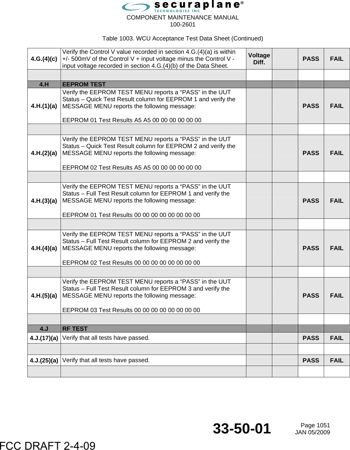  COMPONENT MAINTENANCE MANUAL  100-2601  33-50-01  Page 1051JAN 05/2009 Table 1003. WCU Acceptance Test Data Sheet (Continued) 4.G.(4)(c)  Verify the Control V value recorded in section 4.G.(4)(a) is within +/- 500mV of the Control V + input voltage minus the Control V - input voltage recorded in section 4.G.(4)(b) of the Data Sheet. Voltage Diff.   PASS  FAIL      4.H  EEPROM TEST         4.H.(1)(a) Verify the EEPROM TEST MENU reports a “PASS” in the UUT Status – Quick Test Result column for EEPROM 1 and verify the MESSAGE MENU reports the following message:  EEPROM 01 Test Results A5 A5 00 00 00 00 00 00     PASS  FAIL        4.H.(2)(a) Verify the EEPROM TEST MENU reports a “PASS” in the UUT Status – Quick Test Result column for EEPROM 2 and verify the MESSAGE MENU reports the following message:  EEPROM 02 Test Results A5 A5 00 00 00 00 00 00     PASS  FAIL      4.H.(3)(a) Verify the EEPROM TEST MENU reports a “PASS” in the UUT Status – Full Test Result column for EEPROM 1 and verify the MESSAGE MENU reports the following message:  EEPROM 01 Test Results 00 00 00 00 00 00 00 00     PASS  FAIL      4.H.(4)(a) Verify the EEPROM TEST MENU reports a “PASS” in the UUT Status – Full Test Result column for EEPROM 2 and verify the MESSAGE MENU reports the following message:  EEPROM 02 Test Results 00 00 00 00 00 00 00 00     PASS  FAIL      4.H.(5)(a) Verify the EEPROM TEST MENU reports a “PASS” in the UUT Status – Full Test Result column for EEPROM 3 and verify the MESSAGE MENU reports the following message:  EEPROM 03 Test Results 00 00 00 00 00 00 00 00     PASS  FAIL      4.J  RF TEST         4.J.(17)(a)  Verify that all tests have passed.     PASS  FAIL      4.J.(25)(a)  Verify that all tests have passed.      PASS  FAIL       FCC DRAFT 2-4-09