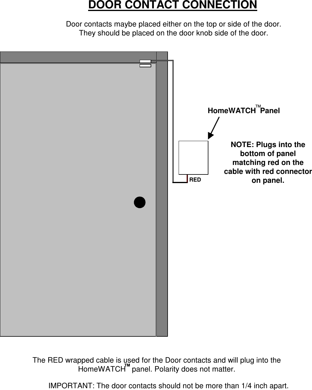 REDHomeWATCHTMDOOR CONTACT CONNECTIONDoor contacts maybe placed either on the top or side of the door.They should be placed on the door knob side of the door.NOTE: Plugs into thebottom of panelmatching red on thecable with red connectoron panel.The RED wrapped cable is used for the Door contacts and will plug into theHomeWATCH   panel. Polarity does not matter.IMPORTANT: The door contacts should not be more than 1/4 inch apart.TMHomeWATCH  PanelTM