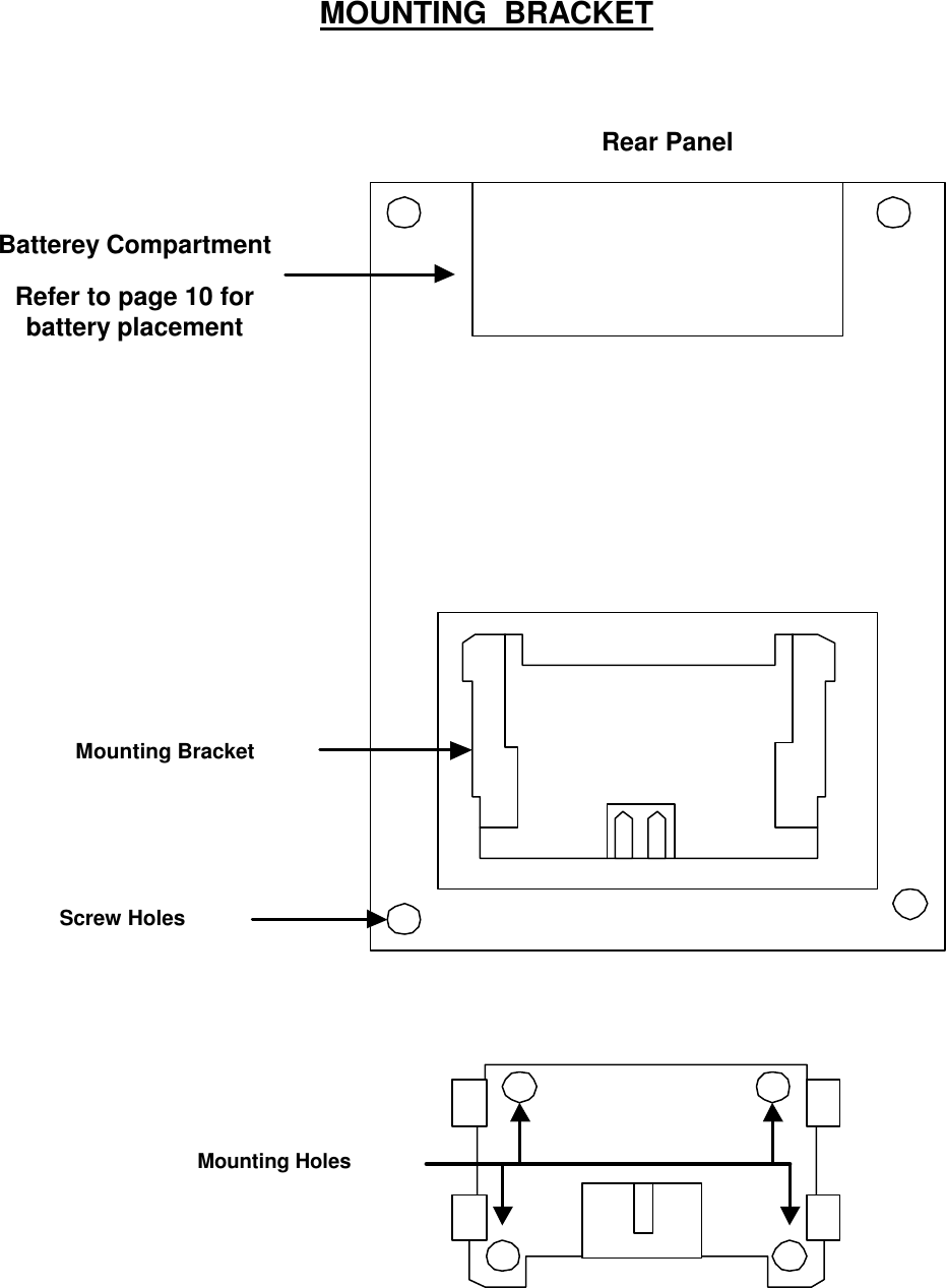 MOUNTING  BRACKETMounting HolesBatterey CompartmentMounting BracketScrew HolesRear PanelRefer to page 10 forbattery placement