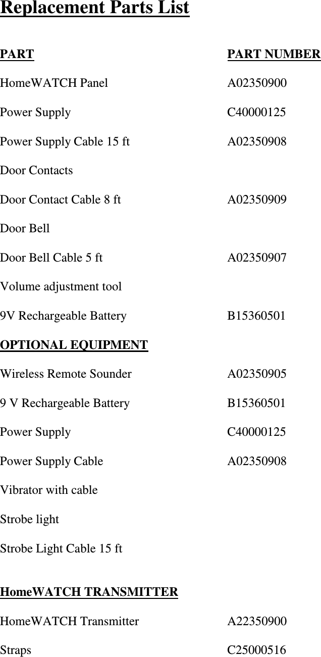 Replacement Parts ListPART PART NUMBERHomeWATCH Panel A02350900Power Supply C40000125Power Supply Cable 15 ft A02350908Door ContactsDoor Contact Cable 8 ft A02350909Door BellDoor Bell Cable 5 ft A02350907Volume adjustment tool9V Rechargeable Battery B15360501OPTIONAL EQUIPMENTWireless Remote Sounder A023509059 V Rechargeable Battery B15360501Power Supply C40000125Power Supply Cable A02350908Vibrator with cableStrobe lightStrobe Light Cable 15 ftHomeWATCH TRANSMITTERHomeWATCH Transmitter A22350900Straps C25000516