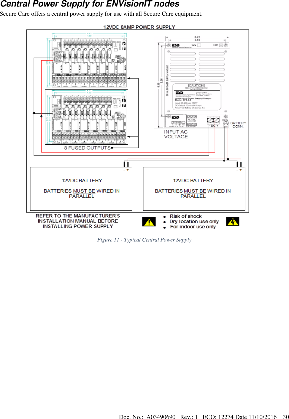 Doc. No.:  A03490690   Rev.: 1   ECO: 12274 Date 11/10/2016    30 Central Power Supply for ENVisionIT nodes Secure Care offers a central power supply for use with all Secure Care equipment.    Figure 11 - Typical Central Power Supply     