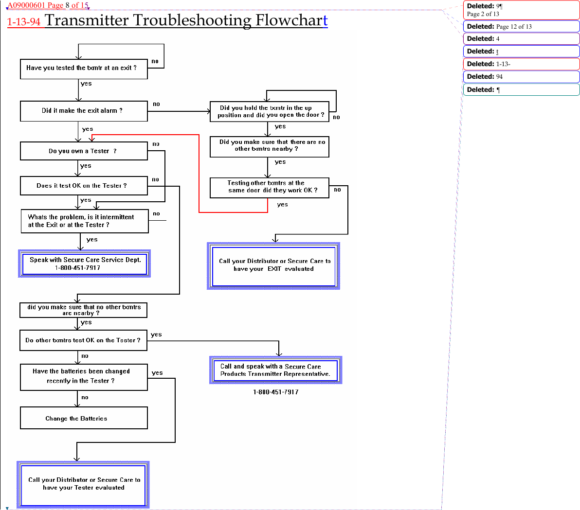 A09000601 Page 8 of 15 1-13-94 Transmitter Troubleshooting Flowchart       Deleted: 9¶Page 2 of 13Deleted: Page 12 of 13 Deleted: 4Deleted: t  Deleted: 1-13-Deleted: 94Deleted: ¶