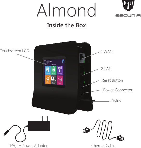 1 WAN2 LANReset ButtonStylusPower ConnectorTouchscreen LCDInside the Box12V, 1A Power AdapterEthernet Cable