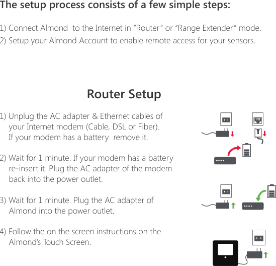 1) Connect Almond  to the Internet in &ldquo;Router&rdquo; or &ldquo;Range Extender&rdquo; mode.2) Setup your Almond Account to enable remote access for your sensors.1) Unplug the AC adapter &amp; Ethernet cables of     your Internet modem (Cable, DSL or Fiber).     If your modem has a battery  remove it.2) Wait for 1 minute. If your modem has a battery     re-insert it. Plug the AC adapter of the modem     back into the power outlet.3) Wait for 1 minute. Plug the AC adapter of         Almond into the power outlet.4) Follow the on the screen instructions on the     Almond&rsquo;s Touch Screen.Router SetupThe setup process consists of a few simple steps: