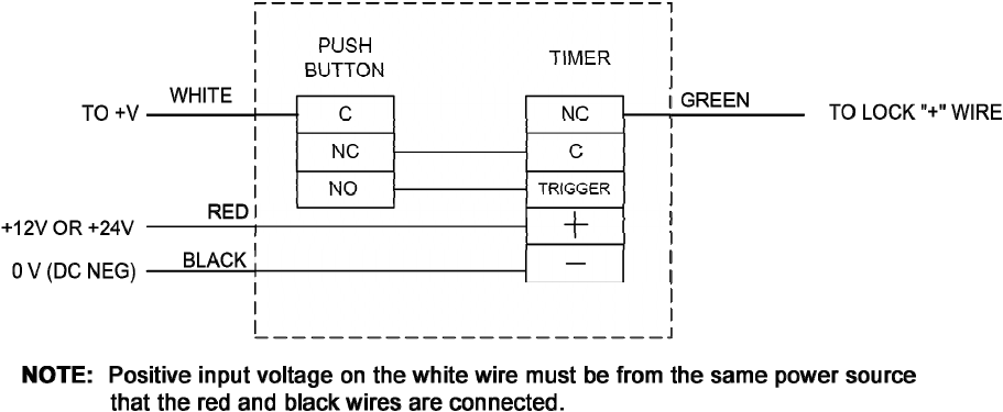 Assa Abloy Wiring Diagram