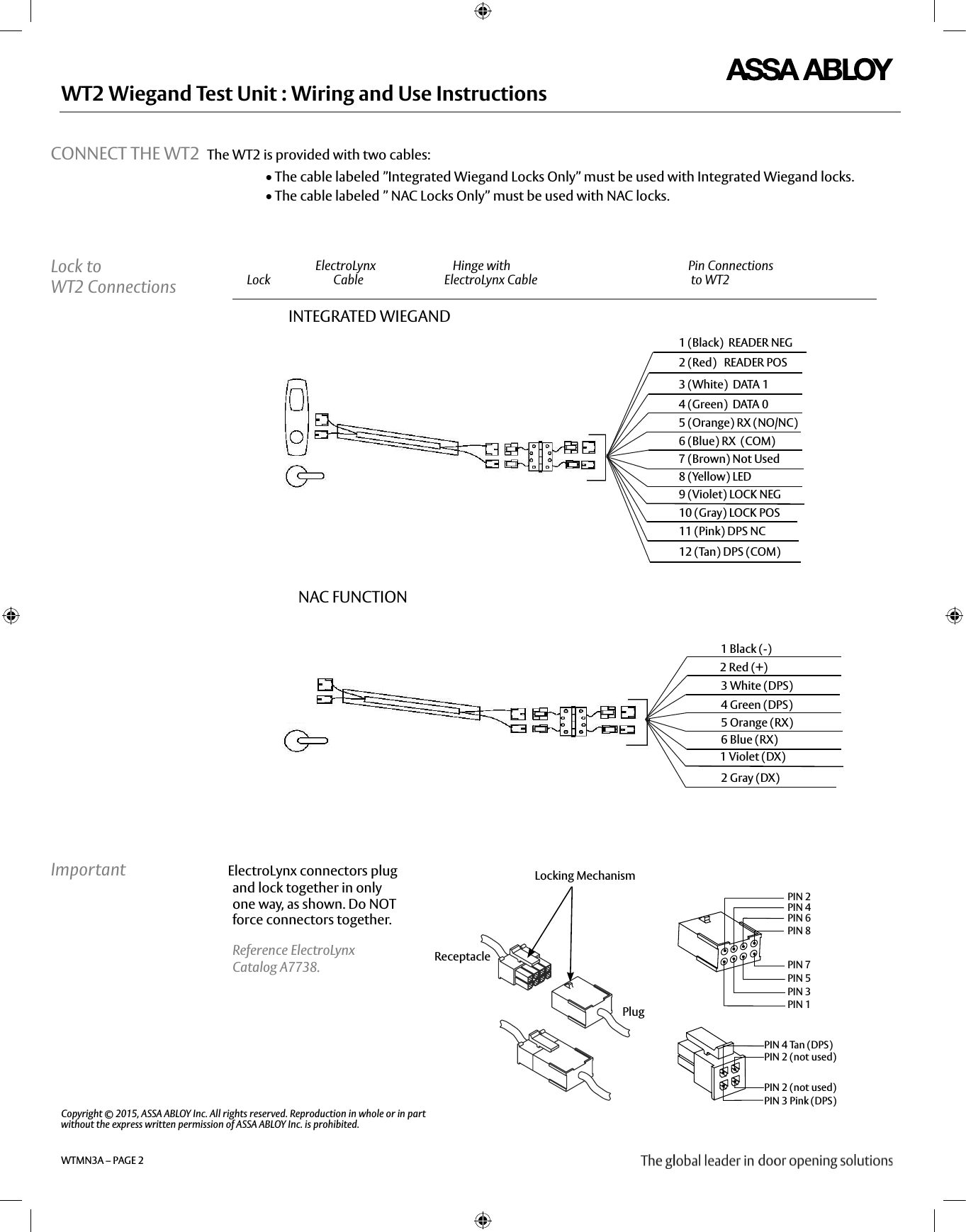 Page 2 of 4 - Securitron  WT2 Wiring And Use Instructions WTMN3A I 500-24060