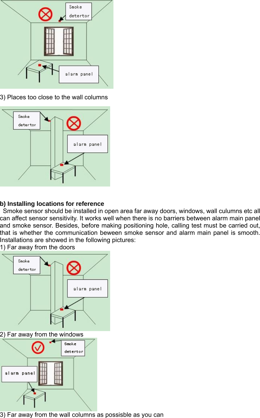  3) Places too close to the wall columns     b) Installing locations for reference    Smoke sensor should be installed in open area far away doors, windows, wall culumns etc all can affect sensor sensitivity. It works well when there is no barriers between alarm main panel and smoke sensor. Besides, before making positioning hole, calling test must be carried out, that is whether the communication beween smoke sensor and alarm main panel is smooth. Installations are showed in the following pictures: 1) Far away from the doors  2) Far away from the windows    3) Far away from the wall columns as possisble as you can   