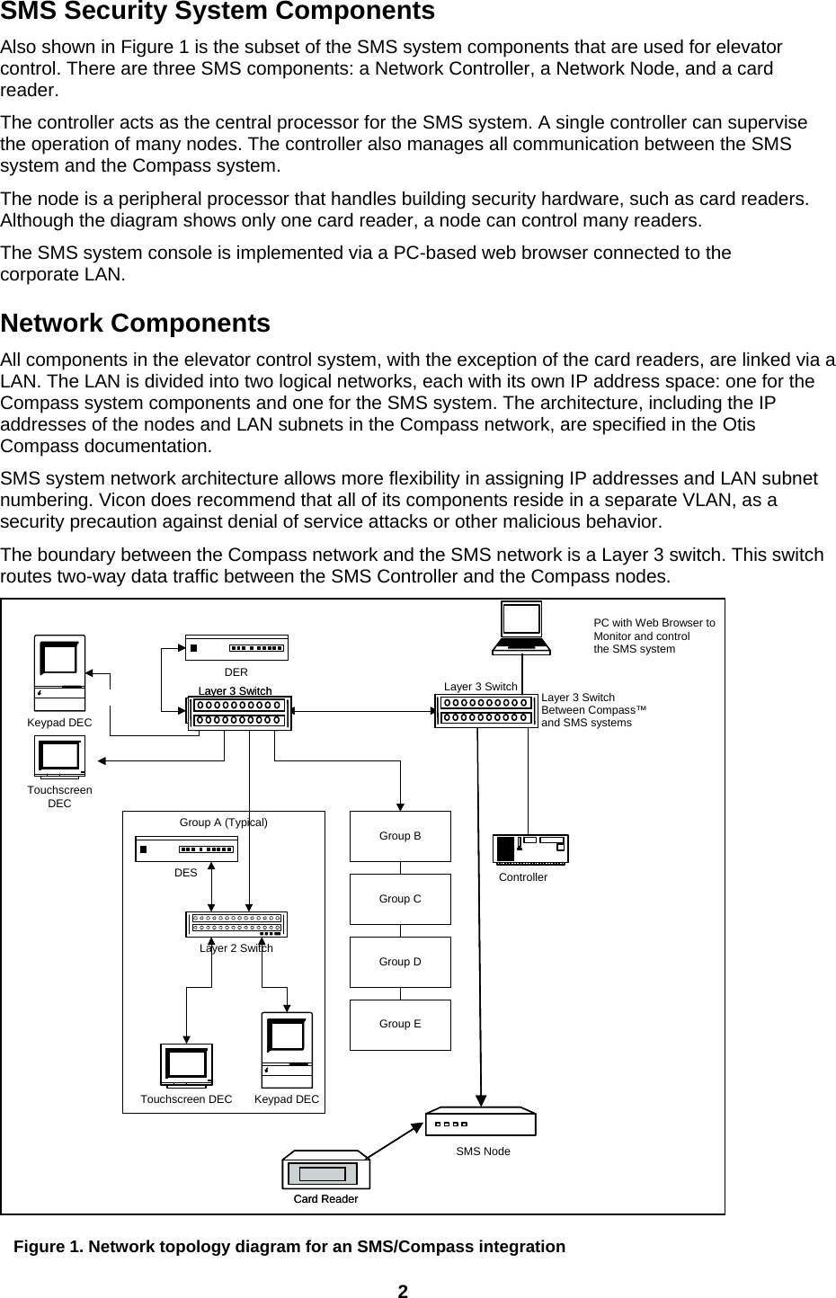 Page 2 of 3 - Security Sms Technote16 Otis Compass(Tm) Integration Elevator Compass Tech Note User Manual Note16