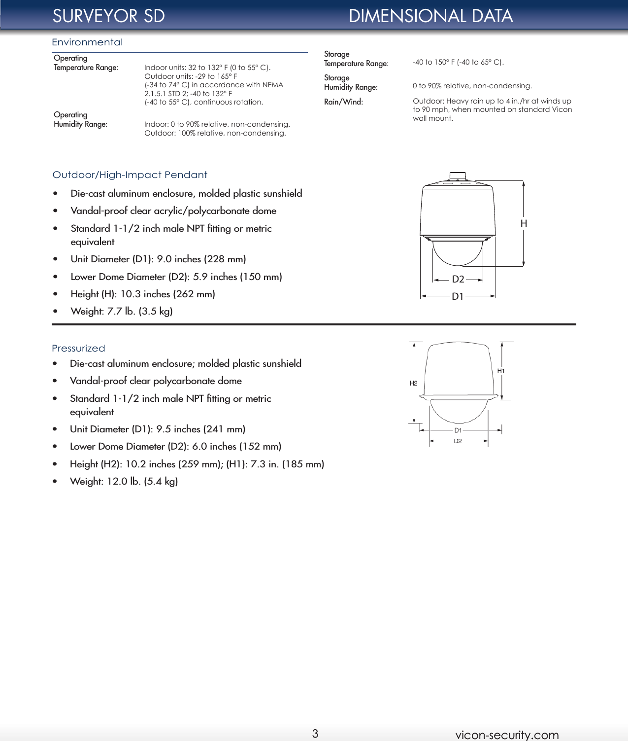 Page 3 of 4 - Security Surveyorsd Datasheet User Manual Surveyor SD