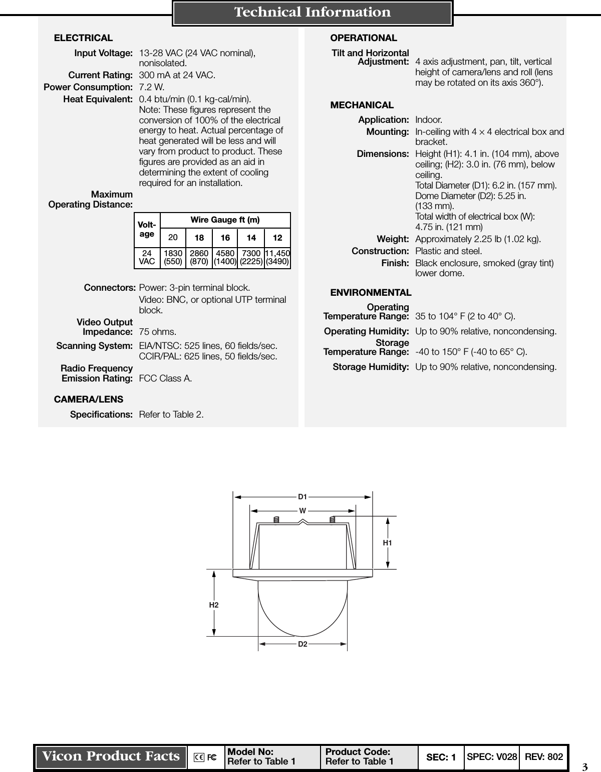 Page 3 of 5 - Security V028-01-00 Spec 028-01-00 User Manual