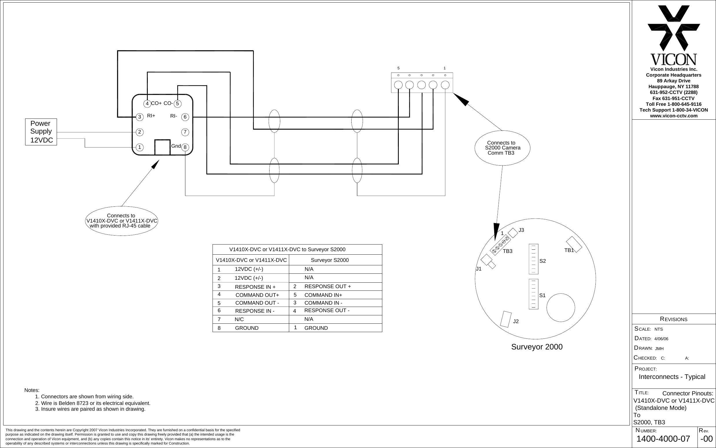 Page 1 of 1 - Security V1410X-Dvc To V1411X-Dvc S2000 C User Manual