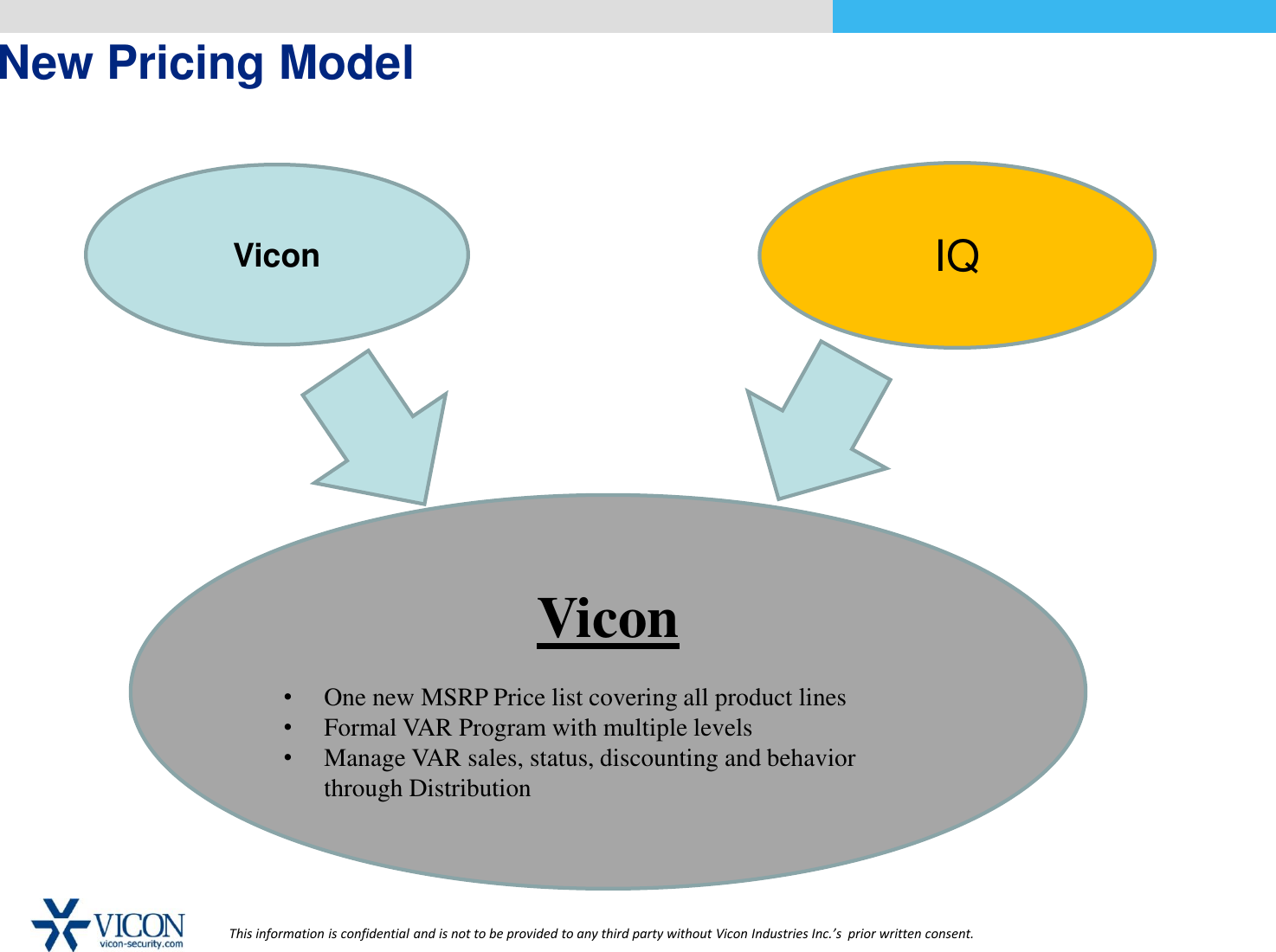 Page 9 of 11 - Security Vicon-Company-Overview-Csc Vicon Product Overview User Manual