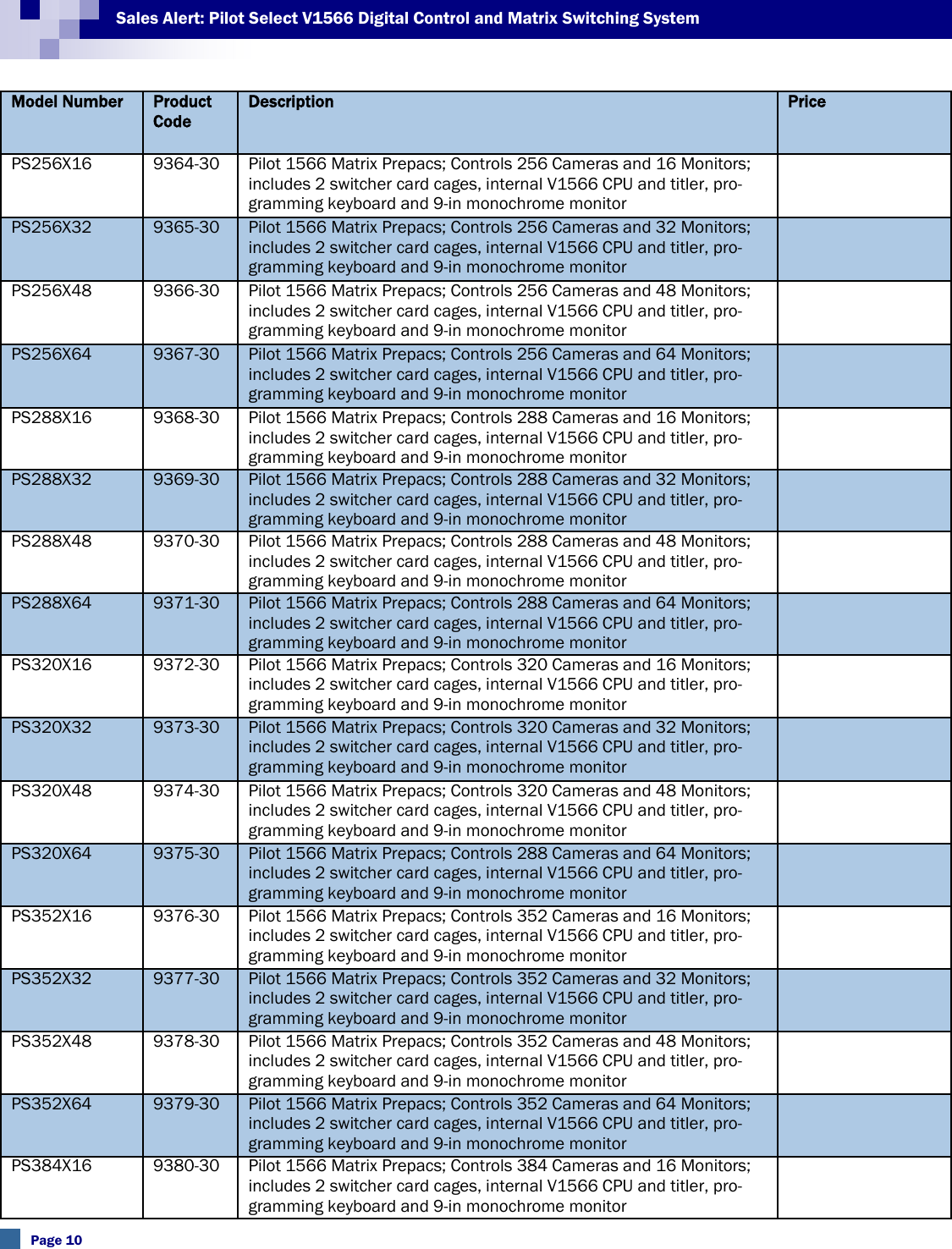 Page 10 of 12 - Security Volumexviinumber5 Pilot Select V1566 Sales Alert User Manual Volume XVIInumber5