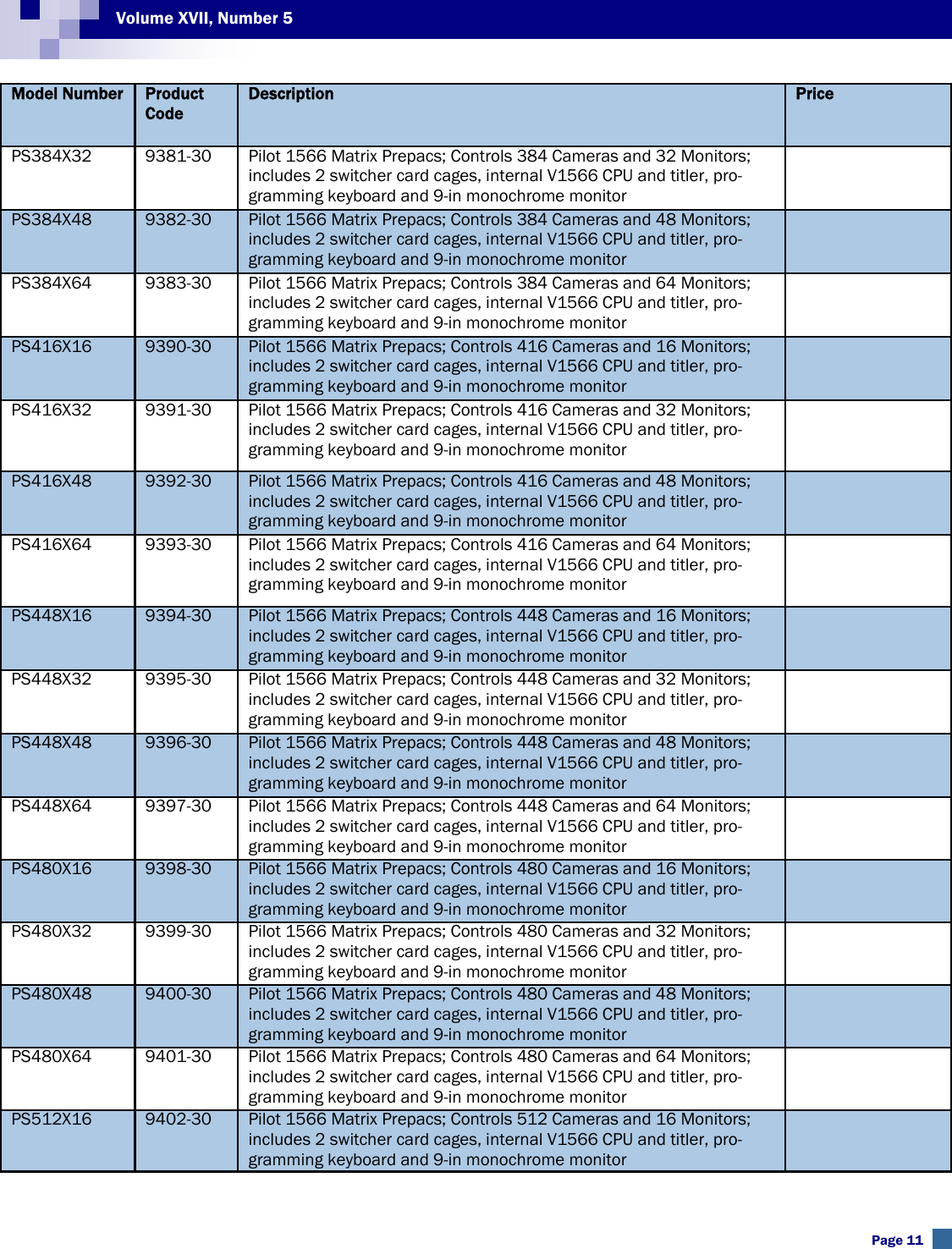Page 11 of 12 - Security Volumexviinumber5 Pilot Select V1566 Sales Alert User Manual Volume XVIInumber5