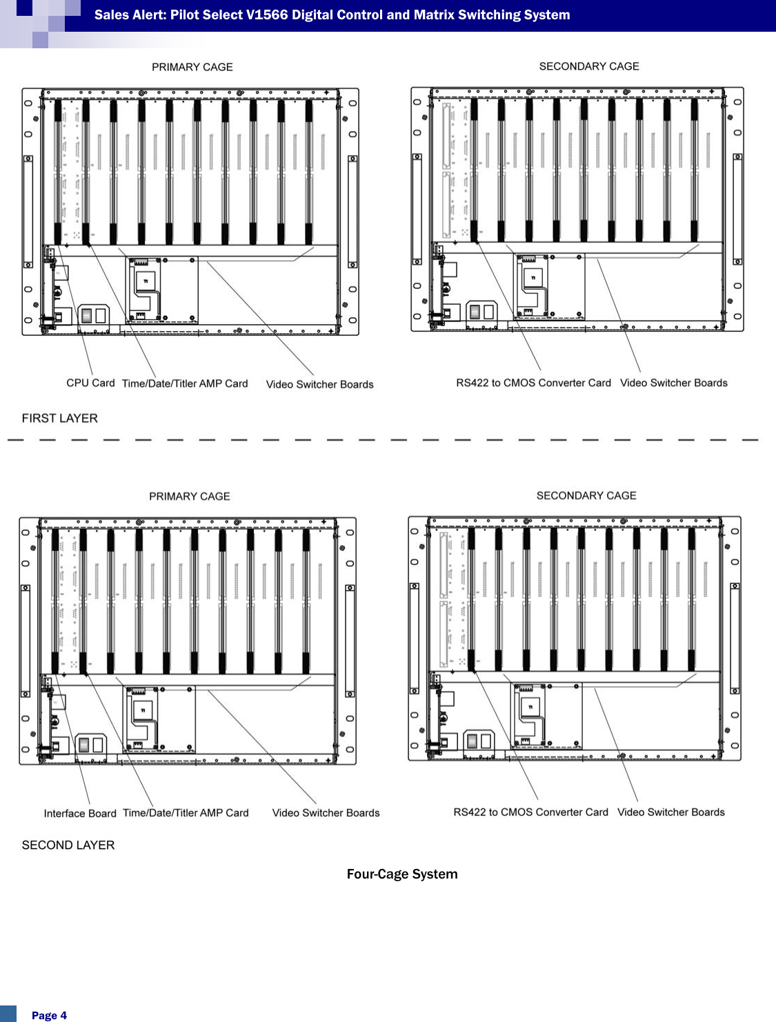 Page 4 of 12 - Security Volumexviinumber5 Pilot Select V1566 Sales Alert User Manual Volume XVIInumber5