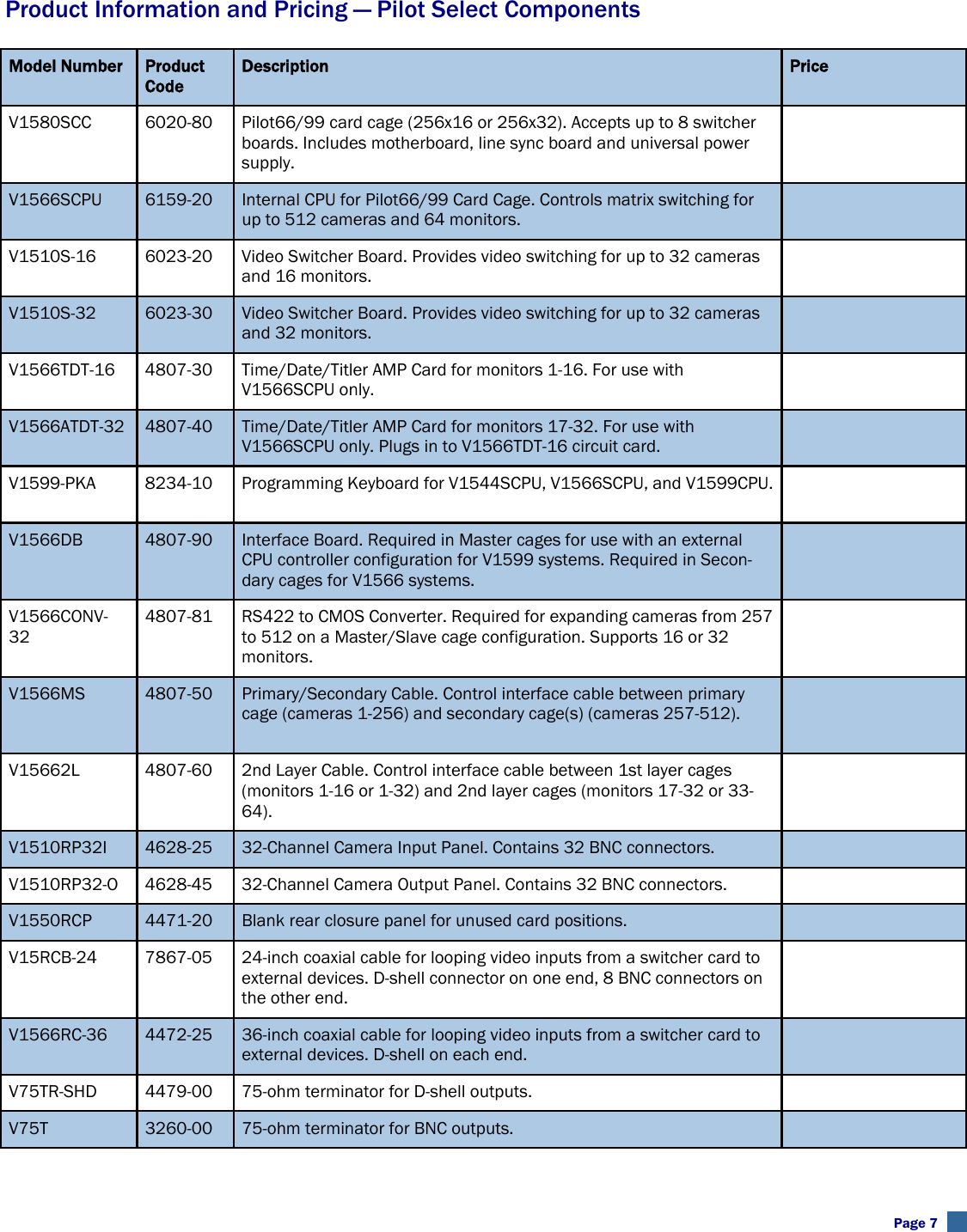 Page 7 of 12 - Security Volumexviinumber5 Pilot Select V1566 Sales Alert User Manual Volume XVIInumber5