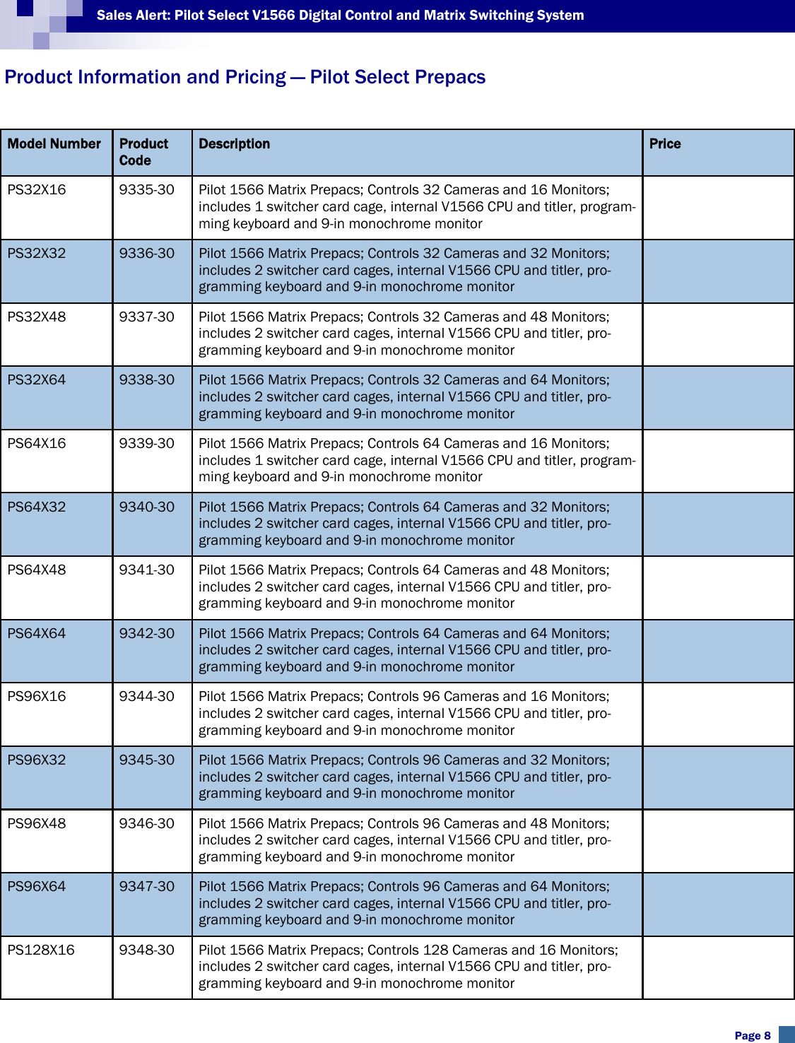 Page 8 of 12 - Security Volumexviinumber5 Pilot Select V1566 Sales Alert User Manual Volume XVIInumber5