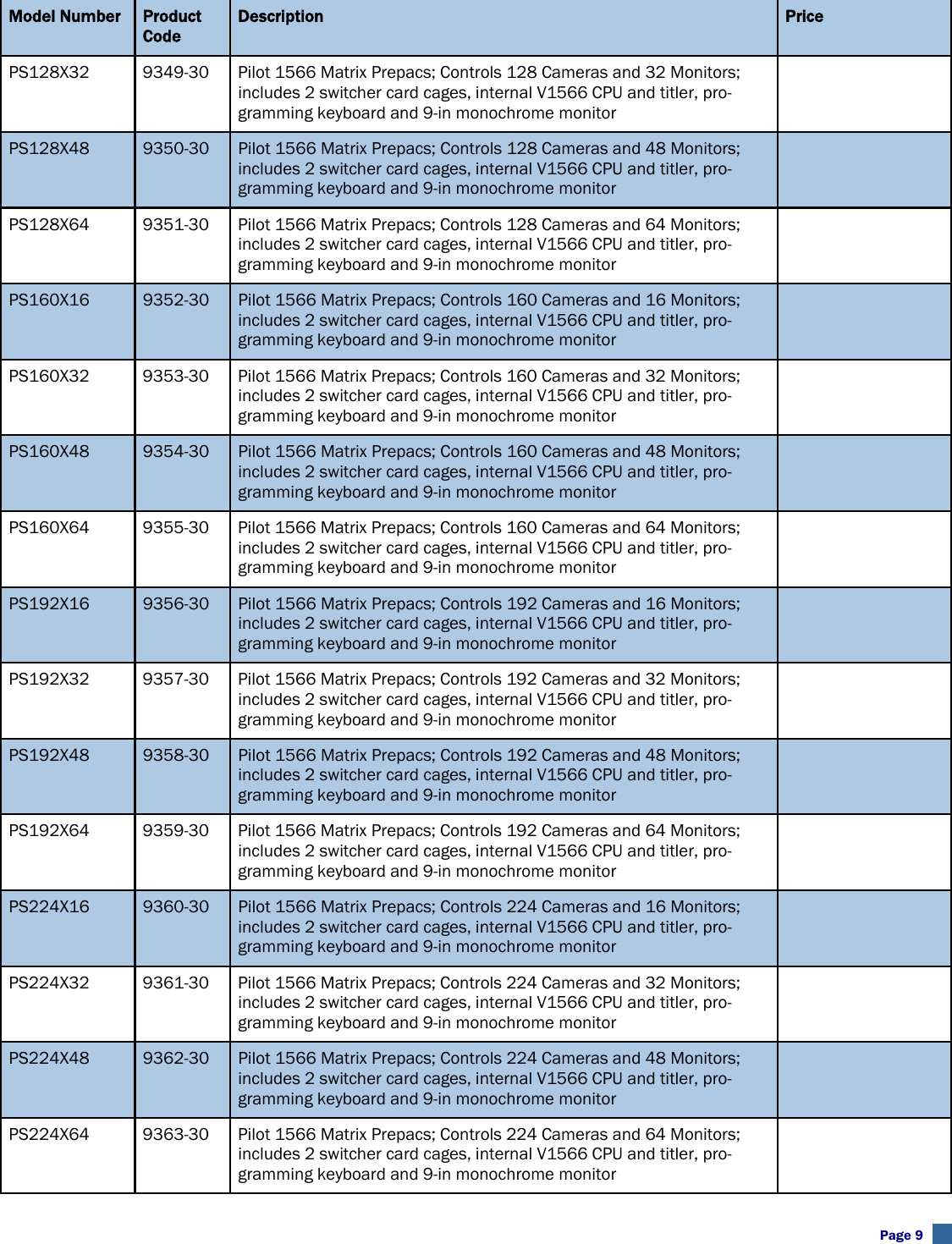 Page 9 of 12 - Security Volumexviinumber5 Pilot Select V1566 Sales Alert User Manual Volume XVIInumber5