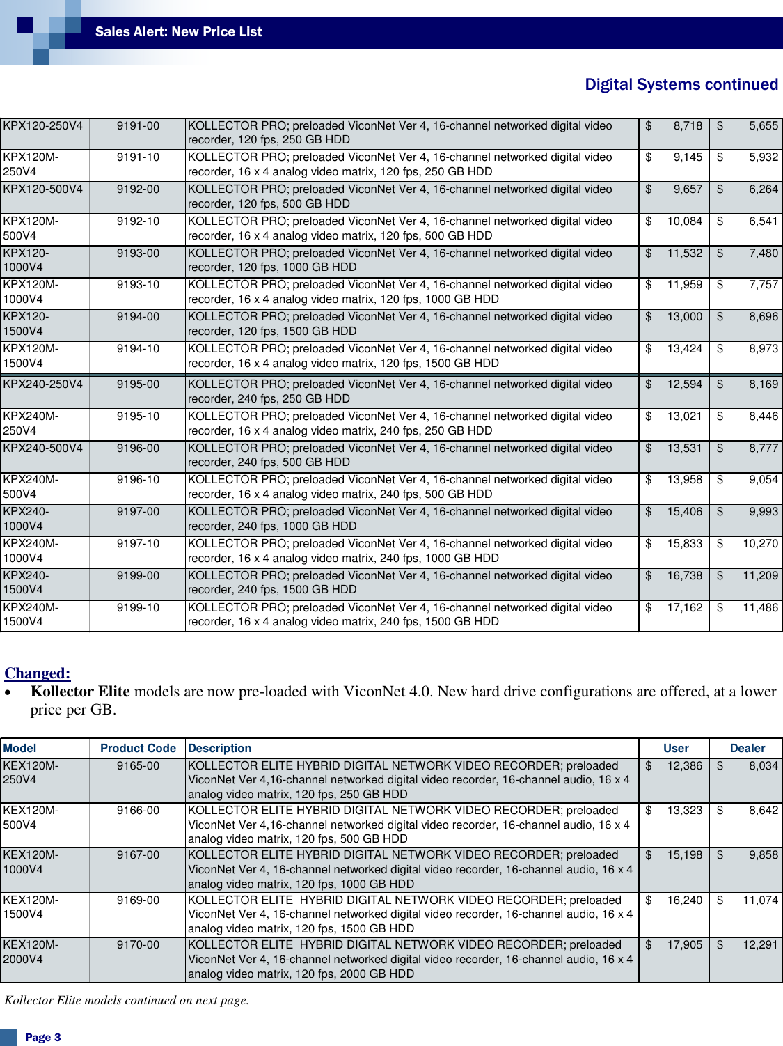 Page 3 of 9 - Security Volumexvinumber10(Pricelist Aug 07) PriceList August 2007 User Manual Volume XVINumber10(Price List