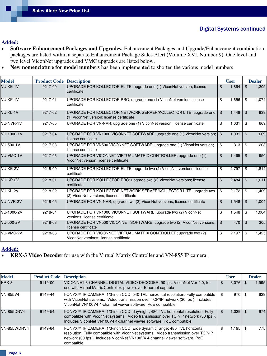 Page 6 of 9 - Security Volumexvinumber10(Pricelist Aug 07) PriceList August 2007 User Manual Volume XVINumber10(Price List