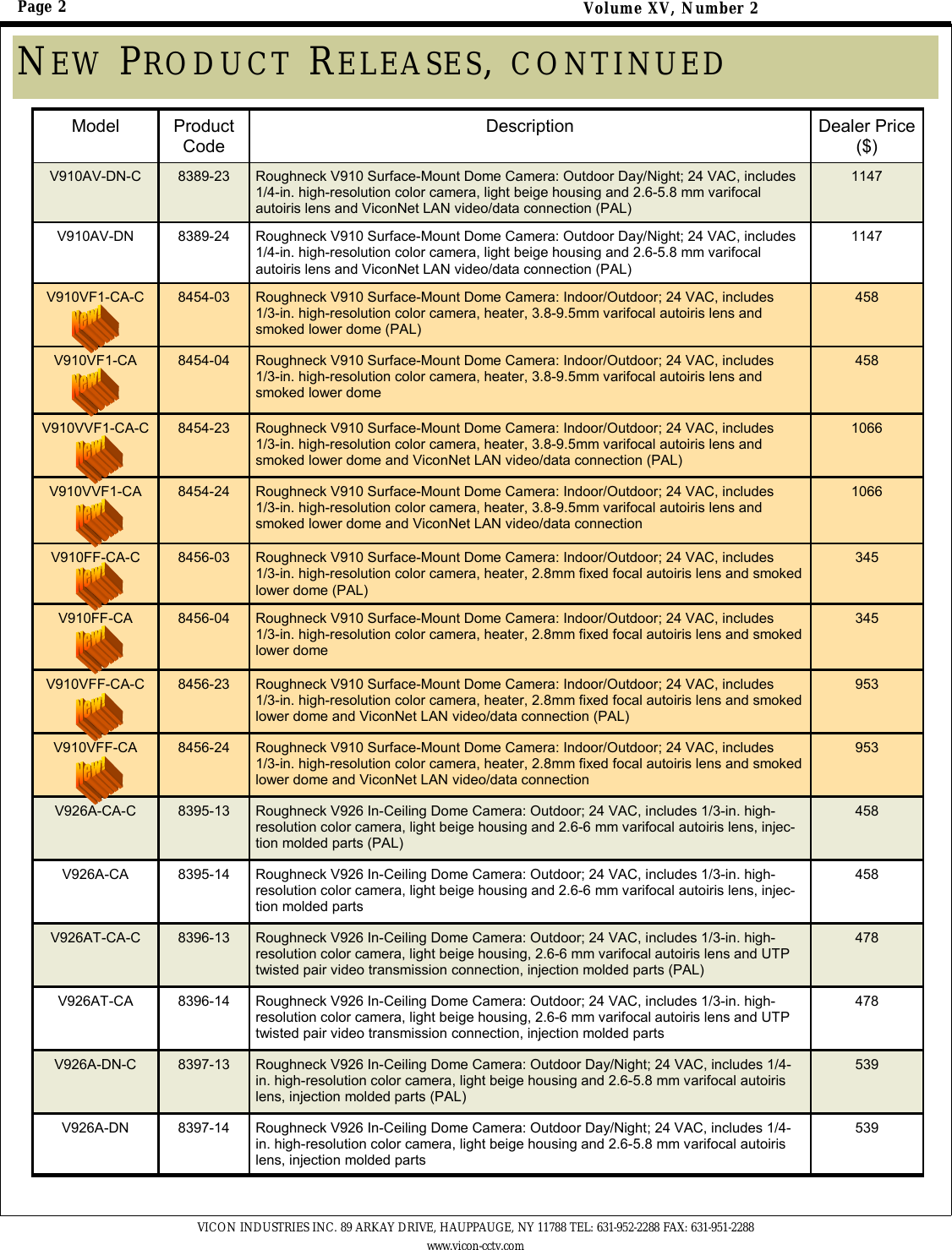 Page 2 of 6 - Security Volumexvnumber2 Sales Alert 7-05 User Manual Volume XVnumber2