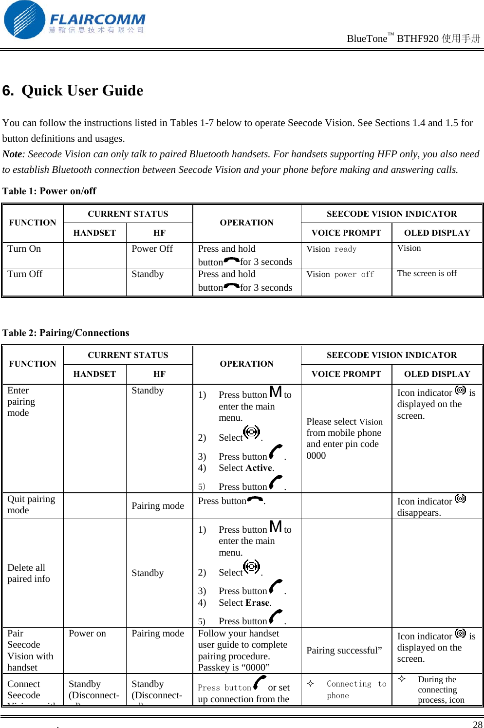                                                                               BlueTone™ BTHF920 使用手册   .       28    6.  Quick User Guide You can follow the instructions listed in Tables 1-7 below to operate Seecode Vision. See Sections 1.4 and 1.5 for button definitions and usages. Note: Seecode Vision can only talk to paired Bluetooth handsets. For handsets supporting HFP only, you also need to establish Bluetooth connection between Seecode Vision and your phone before making and answering calls. Table 1: Power on/off CURRENT STATUS  SEECODE VISION INDICATOR FUNCTION HANDSET HF OPERATION VOICE PROMPT  OLED DISPLAY Turn On  Power Off Press and hold button for 3 secondsVision ready  Vision  Turn Off  Standby Press and hold button for 3 secondsVision power off  The screen is off   Table 2: Pairing/Connections CURRENT STATUS  SEECODE VISION INDICATOR FUNCTION HANDSET HF OPERATION VOICE PROMPT  OLED DISPLAY Enter pairing mode  Standby 1) Press button to enter the main menu. 2) Select . 3) Press button . 4) Select Active. 5)  Press button . Please select Vision from mobile phone and enter pin code 0000 Icon indicator   is displayed on the screen. Quit pairing mode  Pairing mode Press button .   Icon indicator   disappears. Delete all paired info  Standby 1) Press button to enter the main menu. 2) Select . 3) Press button . 4) Select Erase. 5)  Press button .   Pair Seecode Vision with handset Power on   Pairing mode  Follow your handset user guide to complete pairing procedure. Passkey is “0000” Pairing successful” Icon indicator   is displayed on the screen. Connect Seecode Vi iithStandby (Disconnect-d)Standby (Disconnect-d)Press button or set up connection from the   Connecting  to phone   During the connecting process, icon 