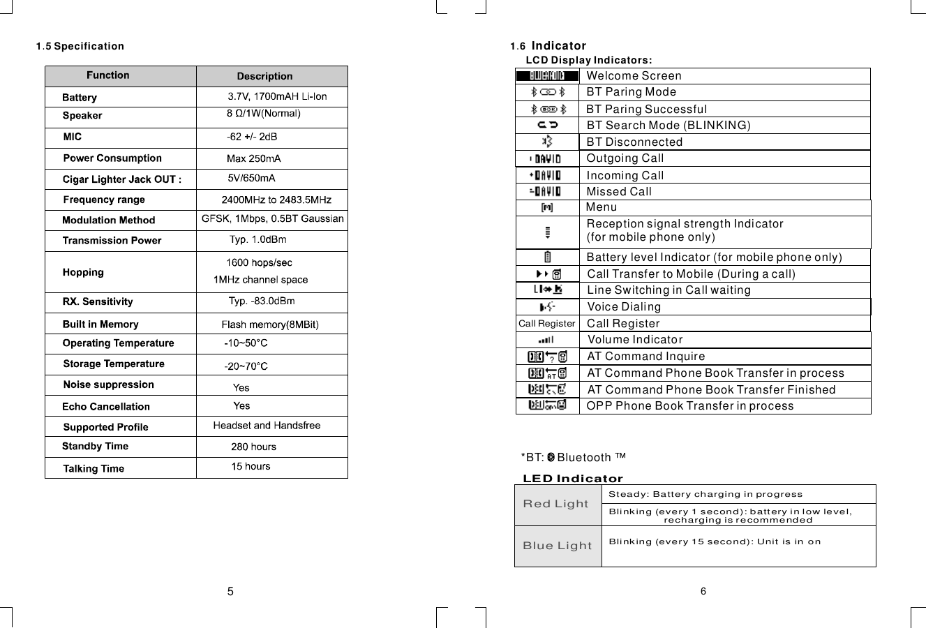 CallRegister16.IndicatorLEDIndicatorRedLightSteady:BatterycharginginprogressBlinking(every1second):batteryinlowlevel,rechargingisrecommendedWelcomeScreenBTParingModeBTParingSuccessfulBTSearchMode(BLINKING)BTDisconnectedOutgoingCallIncomingCallMissedCallMenuReceptionsignalstrengthIndicator(formobilephoneonly)BatterylevelIndicator(formobilephoneonly)CallTransfertoMobile(Duringacall)LineSwitchinginCallwaitingVoiceDialingCallRegisterVolumeIndicatorATCommandInquireATCommandPhoneBookTransferinprocessATCommandPhoneBookTransferFinishedOPPPhoneBookTransferinprocessLCDDisplayIndicators:*BT:Bluetooth™65BlueLightBlinking(every15second):Unitisinon15Specification.