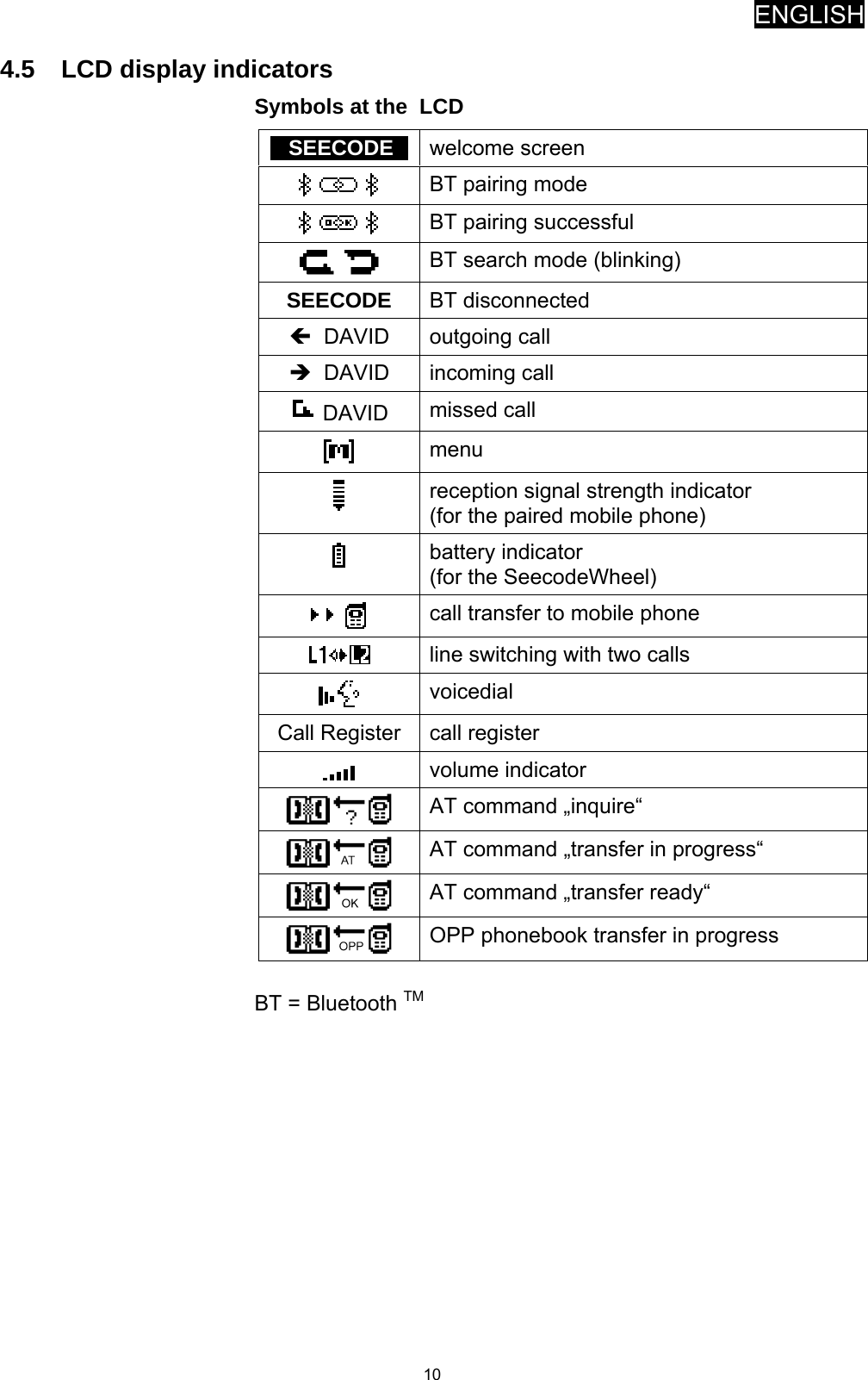 ENGLISH   104.5  LCD display indicators Symbols at the  LCD    SEECODEEwelcome screen   BT pairing mode  BT pairing successful  BT search mode (blinking) SEECODE  BT disconnected Í  DAVID  outgoing call Î  DAVID  incoming call  DAVID  missed call  menu  reception signal strength indicator  (for the paired mobile phone)  battery indicator (for the SeecodeWheel)  call transfer to mobile phone   line switching with two calls  voicedial Call Register  call register  volume indicator   AT command „inquire“  AT command „transfer in progress“  AT command „transfer ready“  OPP phonebook transfer in progress   BT = Bluetooth TM  