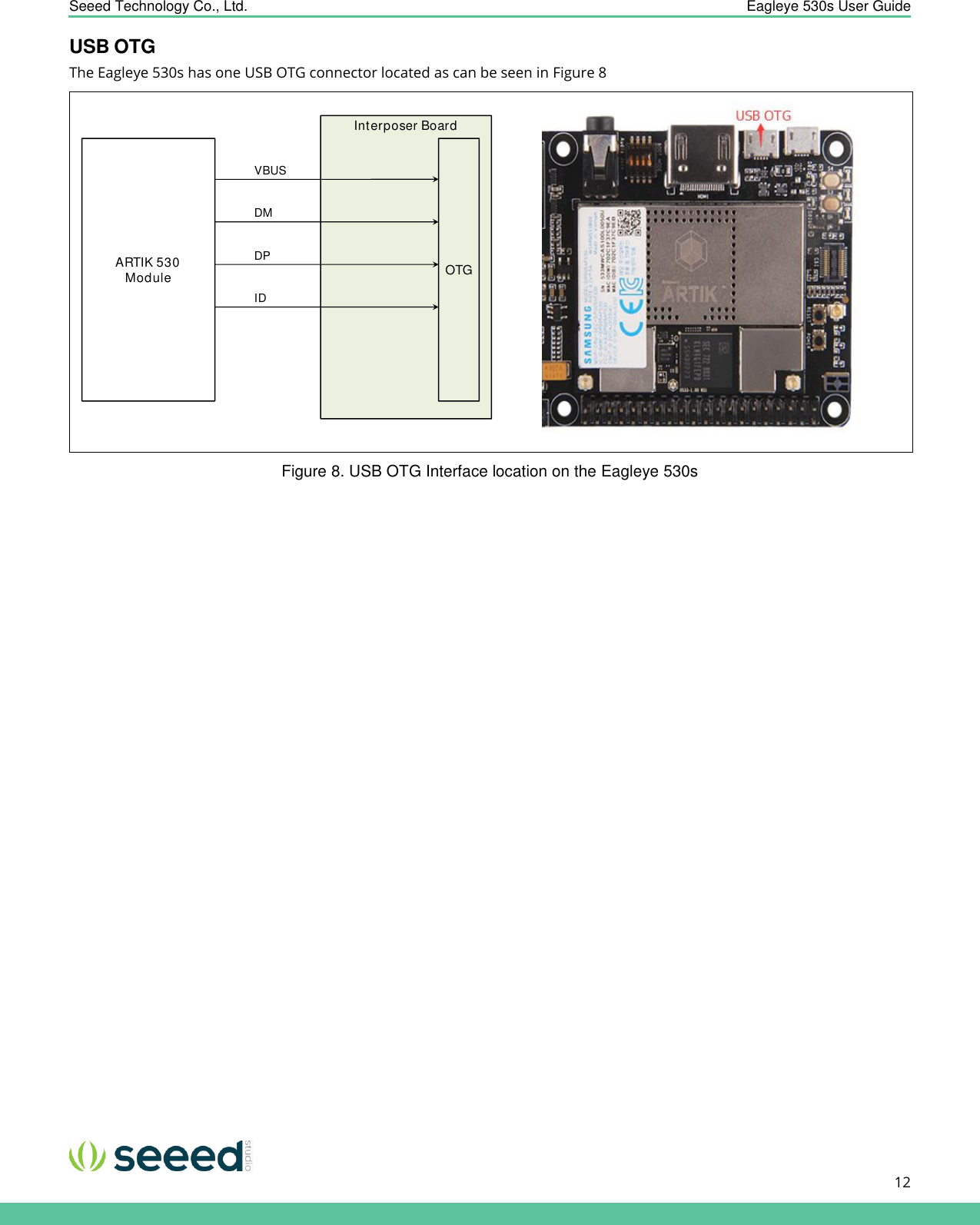    Seeed Technology Co., Ltd.  Eagleye 530s User Guide      12   USB OTG The Eagleye 530s has one USB OTG connector located as can be seen in Figure 8    Figure 8. USB OTG Interface location on the Eagleye 530s                     Interposer BoardOTGARTIK 530ModuleVBUSDMDPID