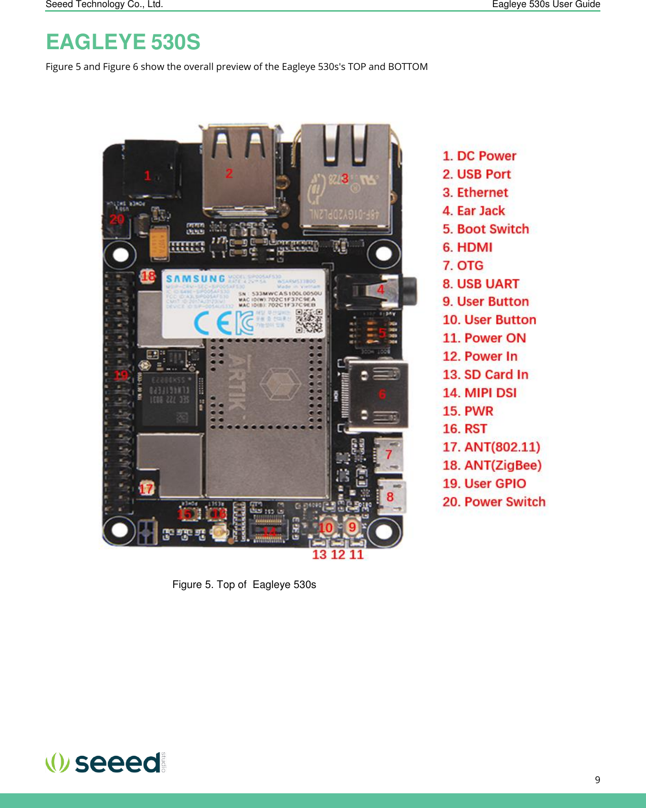    Seeed Technology Co., Ltd.  Eagleye 530s User Guide      9   EAGLEYE 530S  Figure 5 and Figure 6 show the overall preview of the Eagleye 530s&apos;s TOP and BOTTOM    Figure 5. Top of  Eagleye 530s   