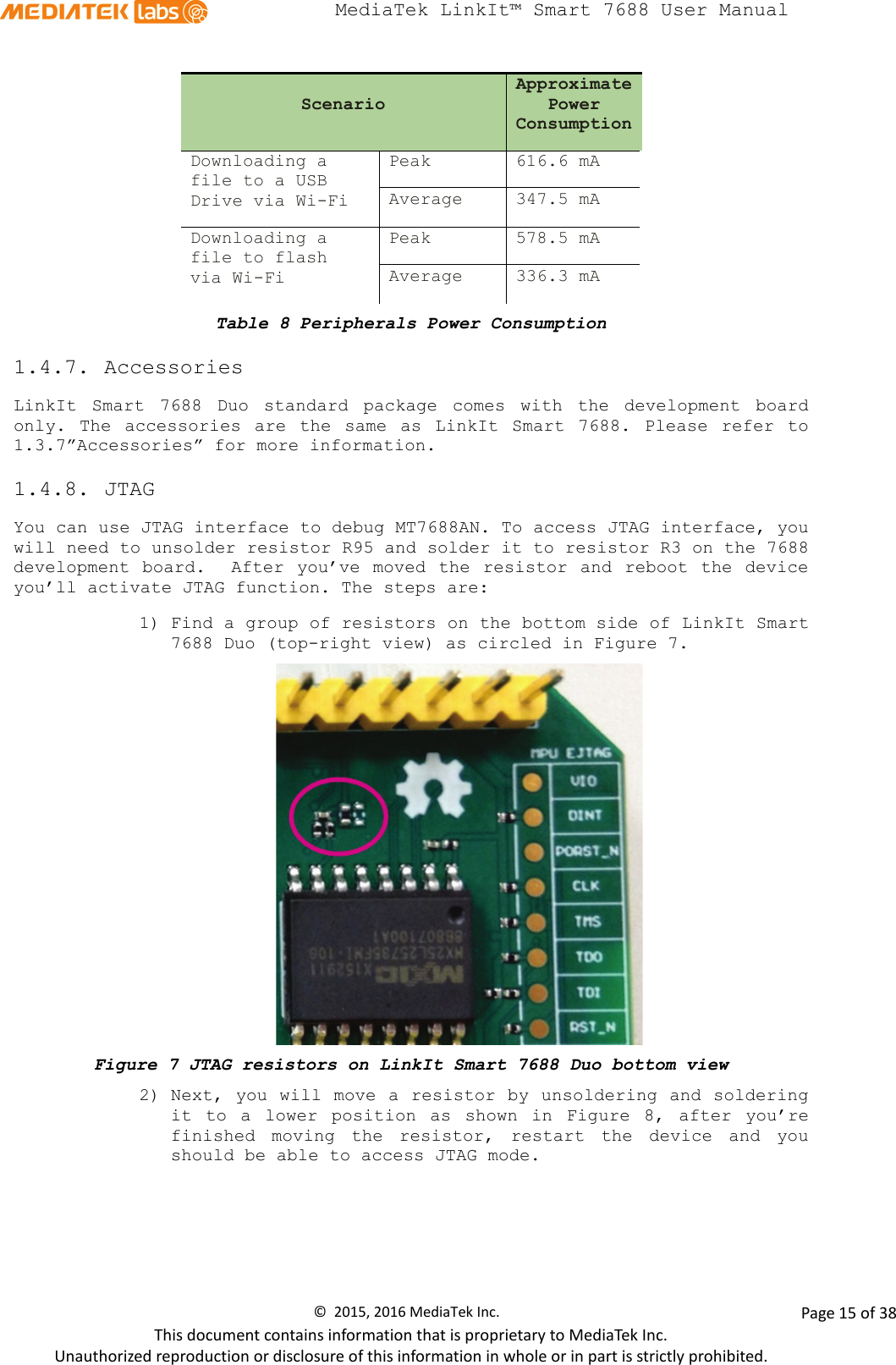  MediaTek LinkIt™ Smart 7688 User Manual    Scenario Approximate Power Consumption Downloading a file to a USB Drive via Wi-Fi Peak  616.6 mA Average 347.5 mA Downloading a file to flash via Wi-Fi Peak  578.5 mA Average 336.3 mA Table 8 Peripherals Power Consumption 1.4.7. Accessories LinkIt Smart 7688 Duo  standard package comes with the development board only.  The accessories are the same as LinkIt Smart 7688. Please refer to 1.3.7”Accessories” for more information.  1.4.8. JTAG  You can use JTAG interface to debug MT7688AN. To access JTAG interface, you will need to unsolder resistor R95 and solder it to resistor R3 on the 7688 development board.  After you’ve moved the resistor and reboot the device you’ll activate JTAG function. The steps are: 1) Find a group of resistors on the bottom side of LinkIt Smart 7688 Duo (top-right view) as circled in Figure 7.   Figure 7 JTAG resistors on LinkIt Smart 7688 Duo bottom view 2) Next, you will move a resistor by unsoldering and soldering it to a lower position as shown in Figure  8, after you’re finished  moving the resistor, restart the device and you should be able to access JTAG mode. ©  2015, 2016 MediaTek Inc.                Page 15 of 38 This document contains information that is proprietary to MediaTek Inc. Unauthorized reproduction or disclosure of this information in whole or in part is strictly prohibited. 