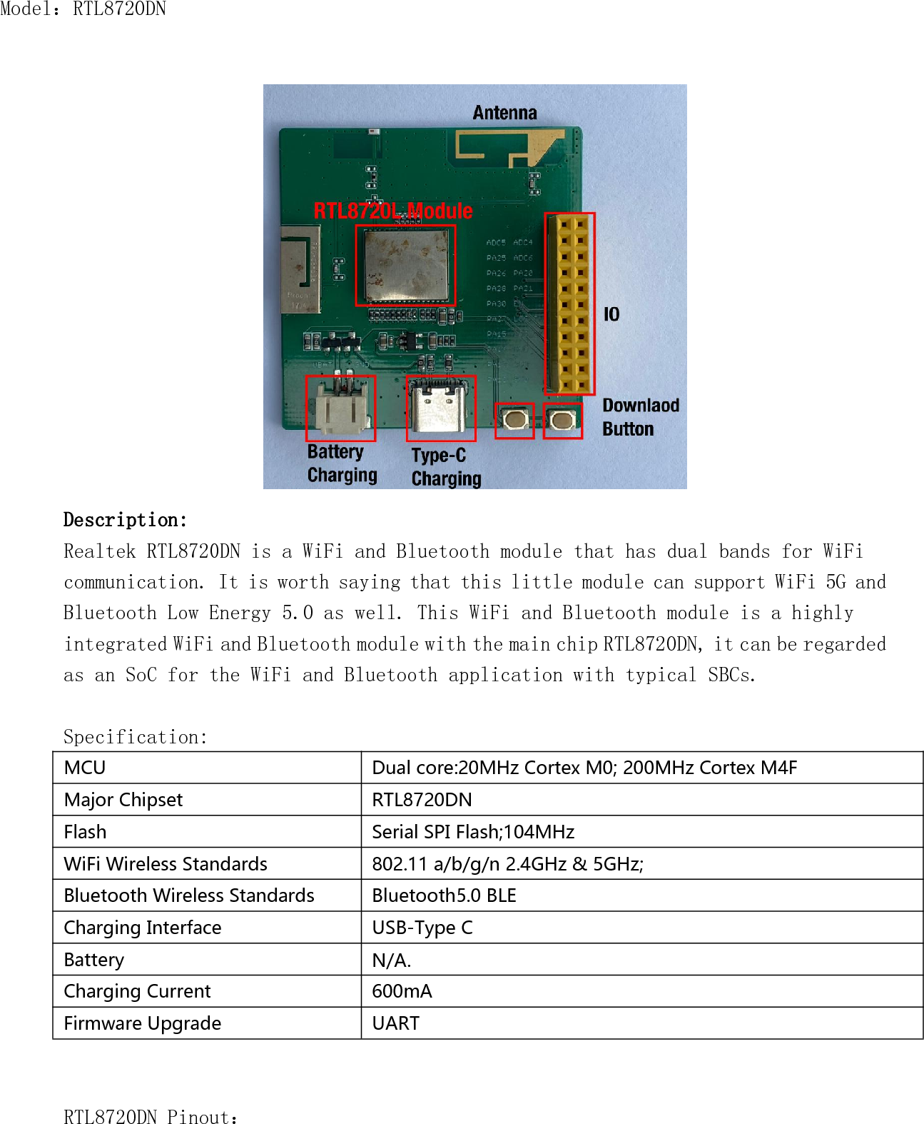 Seeed Technology SEEED8720DN RTL8720DN User Manual