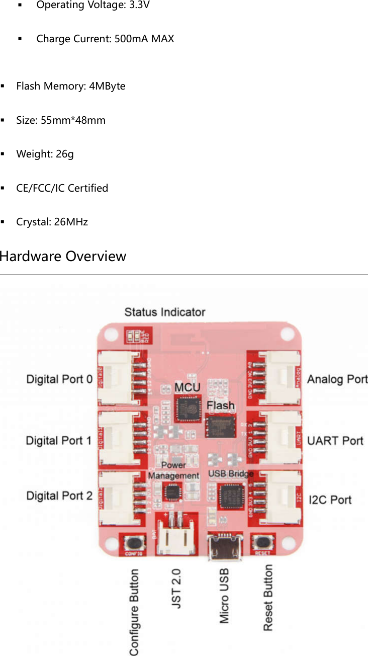  Operating Voltage: 3.3V Charge Current: 500mA MAX Flash Memory: 4MByte Size: 55mm*48mm Weight: 26g CE/FCC/IC Certified Crystal: 26MHz Hardware Overview