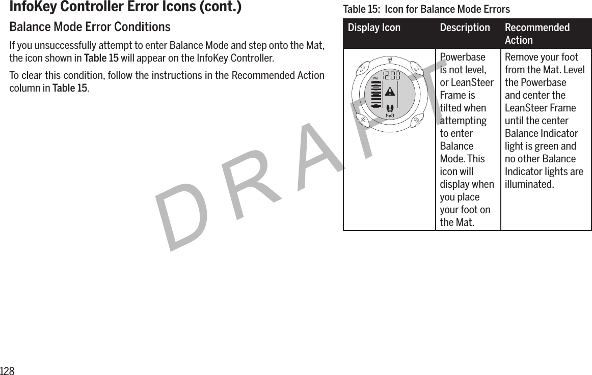 128DRAFTInfoKey Controller Error Icons (cont.)Balance Mode Error ConditionsIf you unsuccessfully attempt to enter Balance Mode and step onto the Mat, the icon shown in Table 15 will appear on the InfoKey Controller.To clear this condition, follow the instructions in the Recommended Action column in Table 15.Table 15:  Icon for Balance Mode ErrorsDisplay Icon Description Recommended ActionPowerbase is not level, or LeanSteer Frame is tilted when attempting to enter Balance Mode. This icon will display when you place your foot on the Mat.Remove your foot from the Mat. Level the Powerbase and center the LeanSteer Frame until the center Balance Indicator light is green and no other Balance Indicator lights are illuminated.