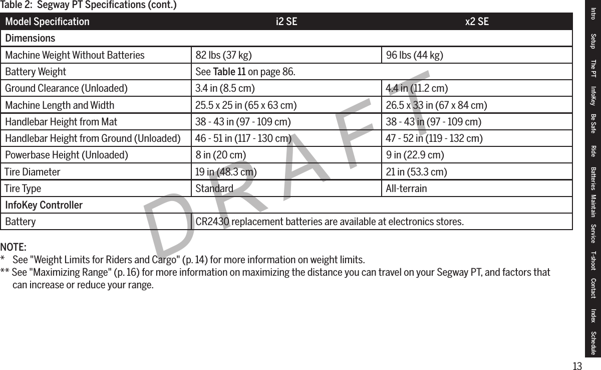 13DRAFTModelSpecication i2 SE x2 SEDimensionsMachine Weight Without Batteries 82 lbs (37 kg) 96 lbs (44 kg)Battery Weight See Table 11 on page 86.Ground Clearance (Unloaded) 3.4 in (8.5 cm) 4.4 in (11.2 cm)Machine Length and Width 25.5 x 25 in (65 x 63 cm) 26.5 x 33 in (67 x 84 cm)Handlebar Height from Mat 38 - 43 in (97 - 109 cm) 38 - 43 in (97 - 109 cm)Handlebar Height from Ground (Unloaded) 46 - 51 in (117 - 130 cm) 47 - 52 in (119 - 132 cm)Powerbase Height (Unloaded) 8 in (20 cm) 9 in (22.9 cm)Tire Diameter 19 in (48.3 cm) 21 in (53.3 cm)Tire Type Standard All-terrainInfoKey ControllerBattery CR2430 replacement batteries are available at electronics stores.NOTE:*   See "Weight Limits for Riders and Cargo" (p. 14) for more information on weight limits.** See "Maximizing Range" (p. 16) for more information on maximizing the distance you can travel on your Segway PT, and factors that      can increase or reduce your range.Table2:SegwayPTSpecications(cont.)Intro Setup The PT InfoKey Be Safe Ride Batteries Maintain Service T-shoot Contact  Index Schedule